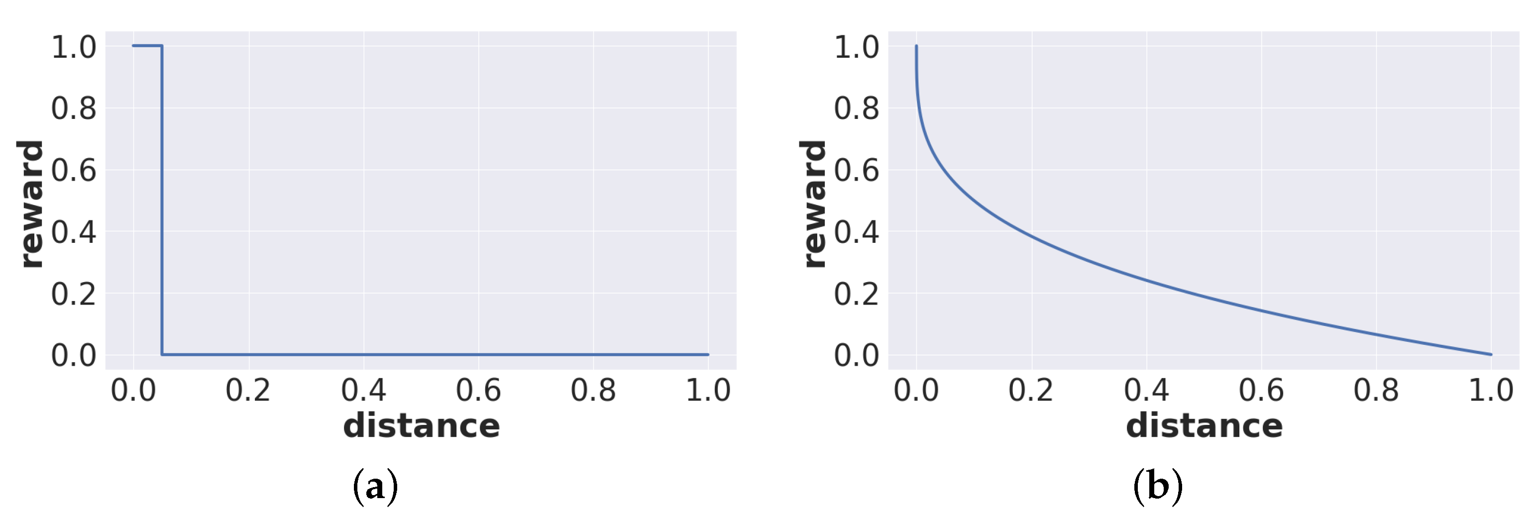Electronics 11 01850 g008 550
