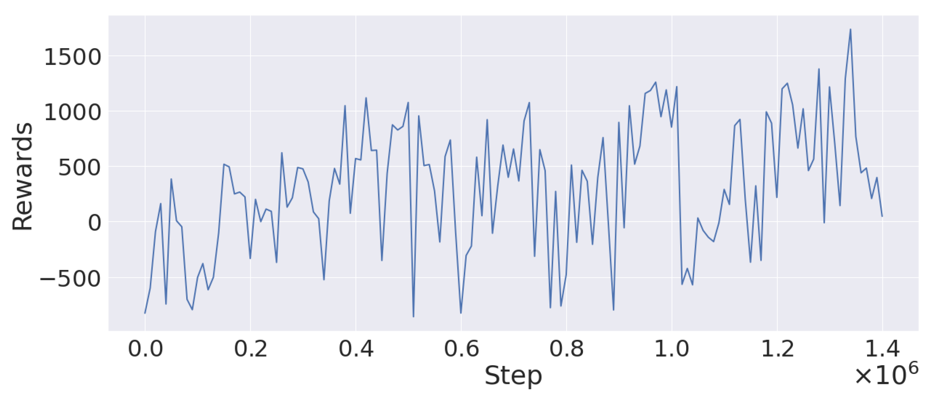 Electronics 11 01850 g009 550