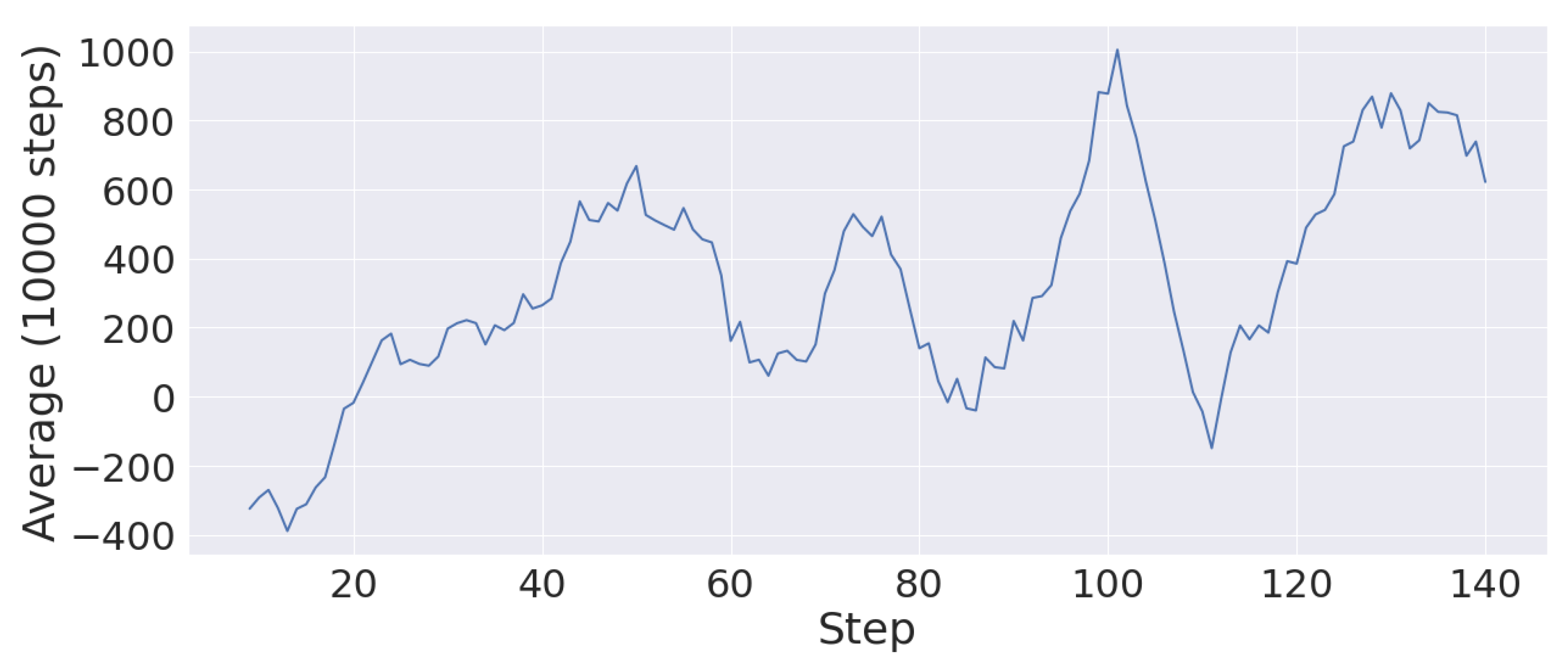 Electronics 11 01850 g010 550