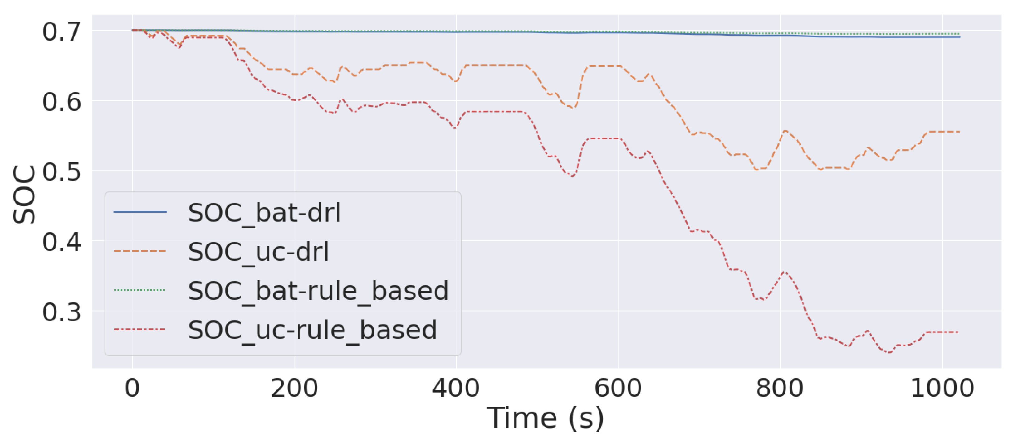 Electronics 11 01850 g014 550
