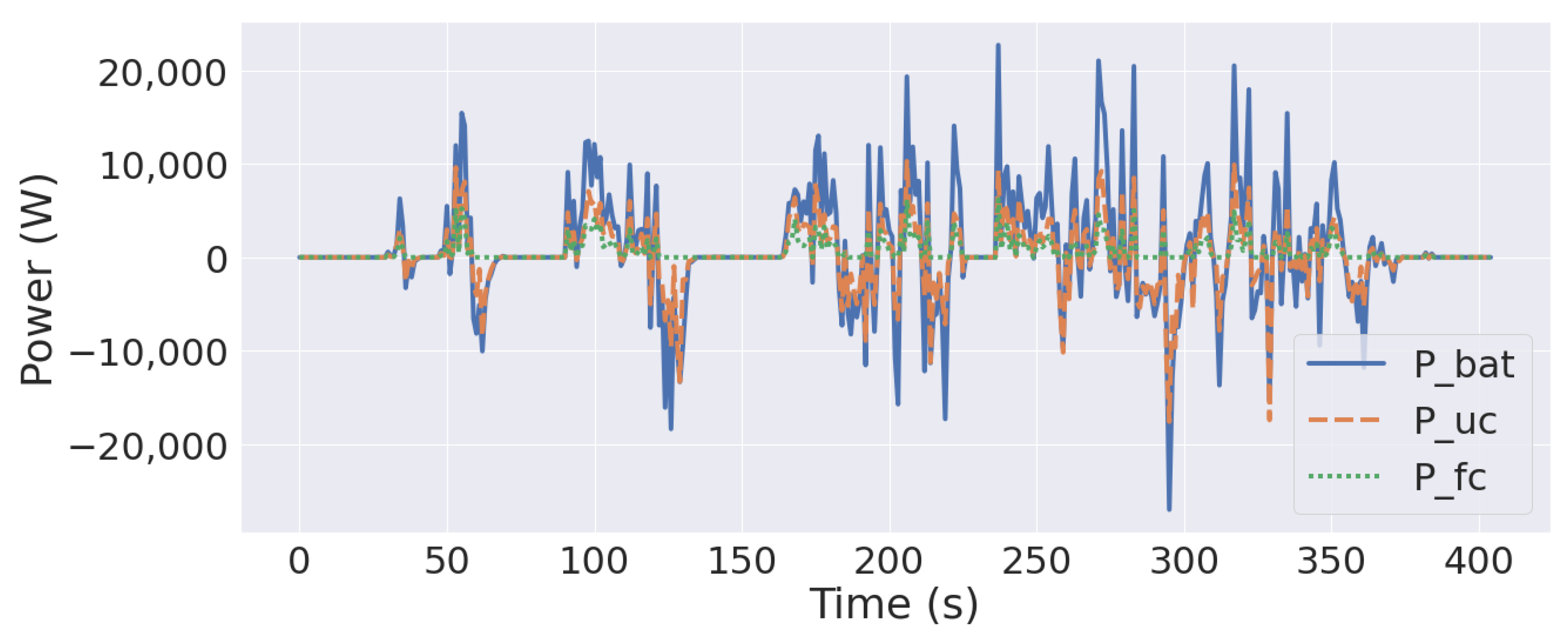 Electronics 11 01850 g016 550