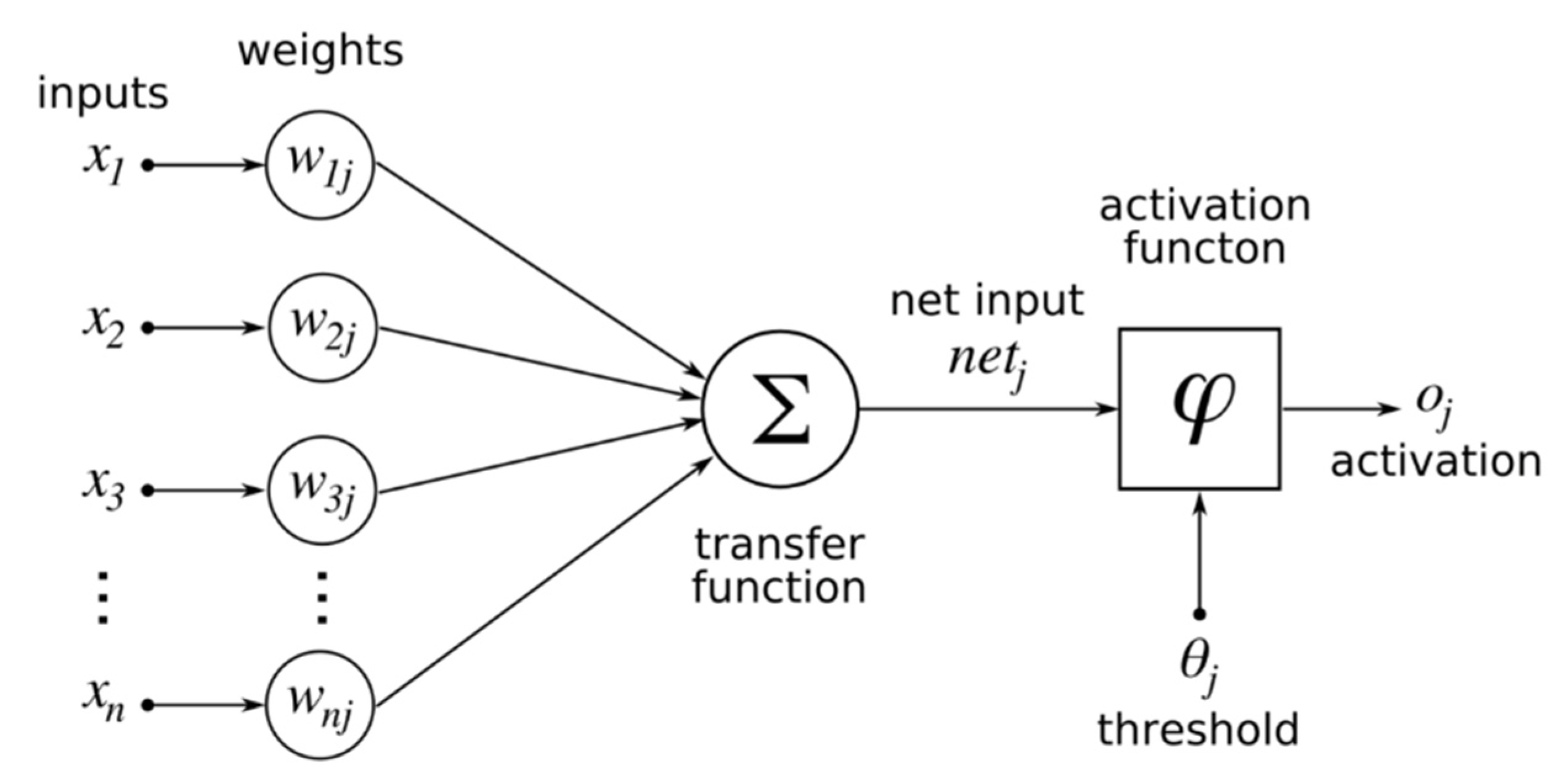 Electronics 11 01851 g003 550