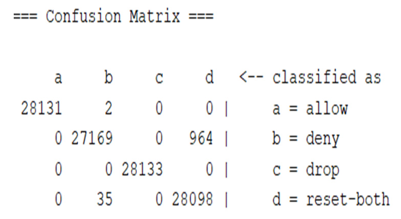 Electronics 11 01851 g006 550