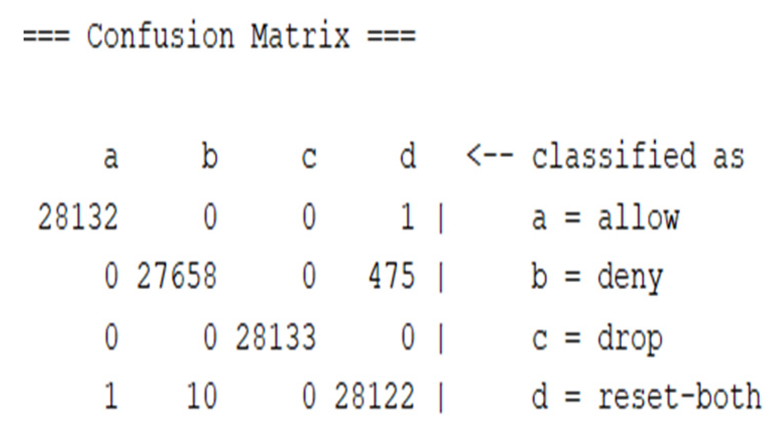 Electronics 11 01851 g007 550
