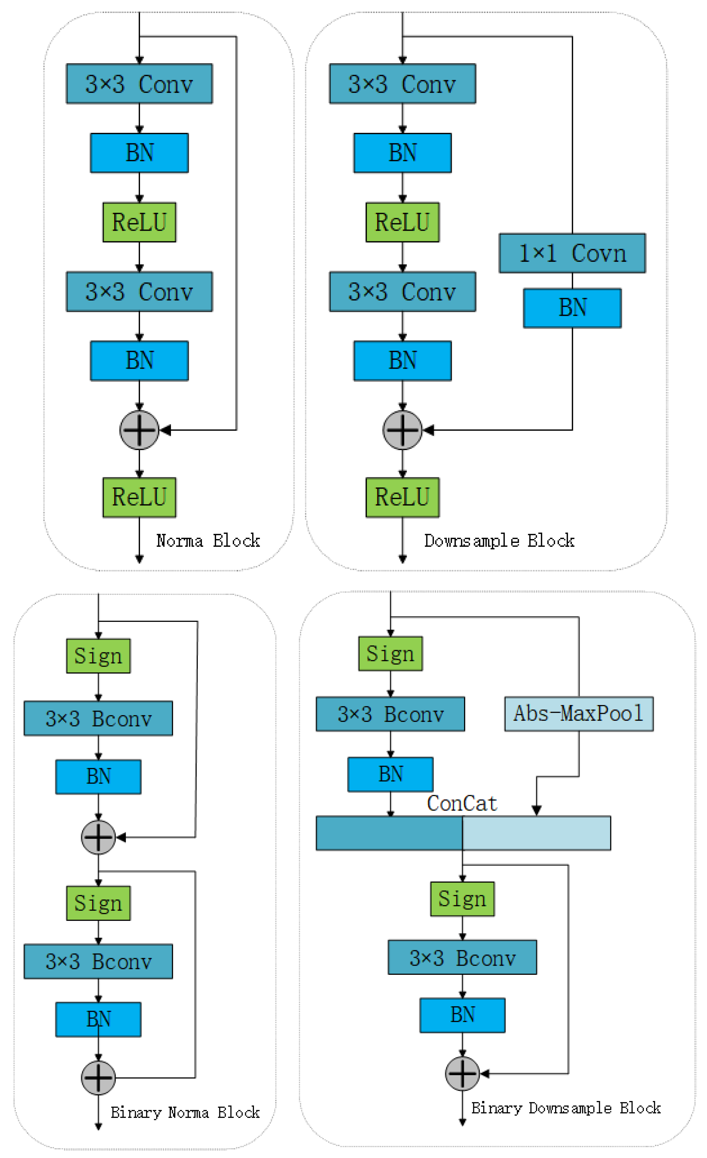 Electronics 11 01852 g001
