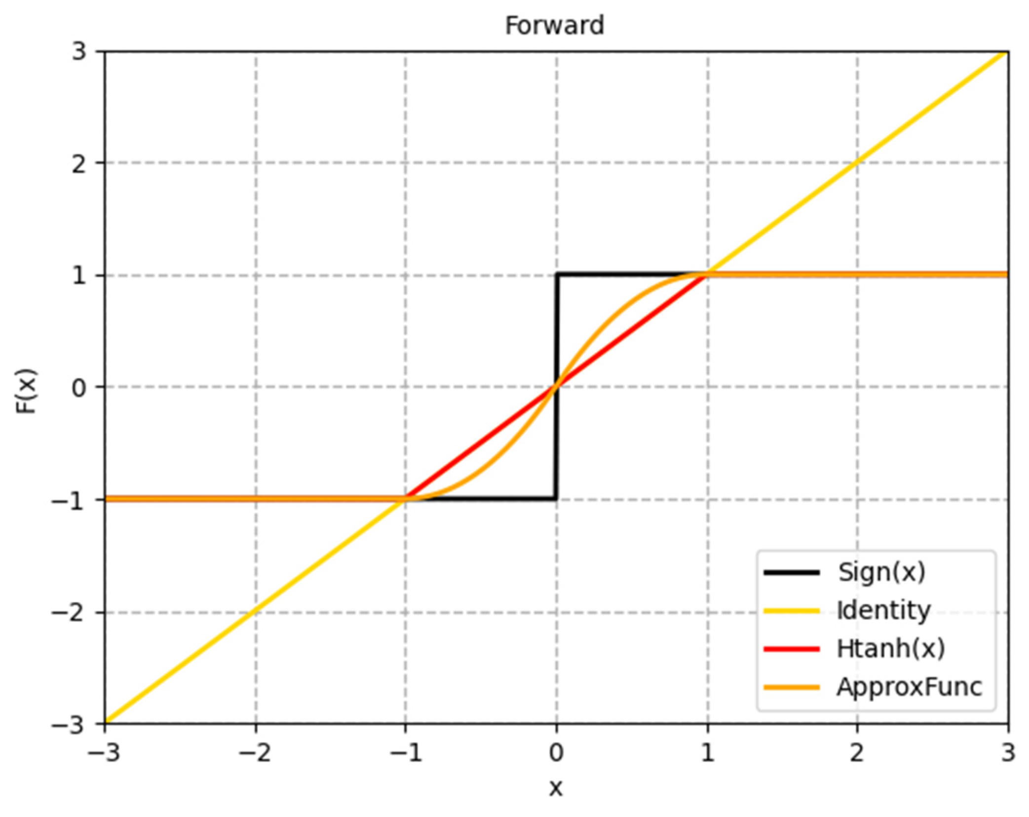Electronics 11 01852 g003