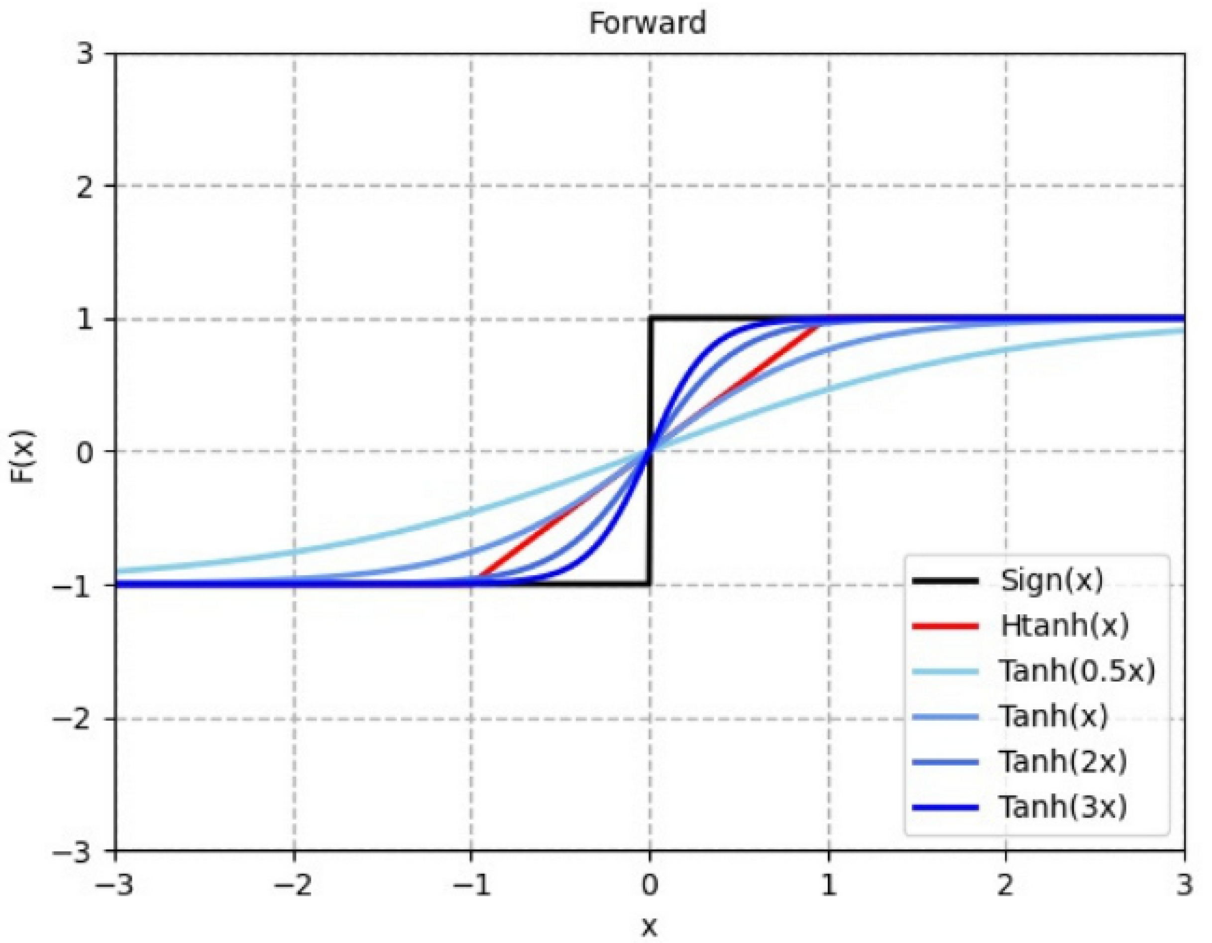 Electronics 11 01852 g004
