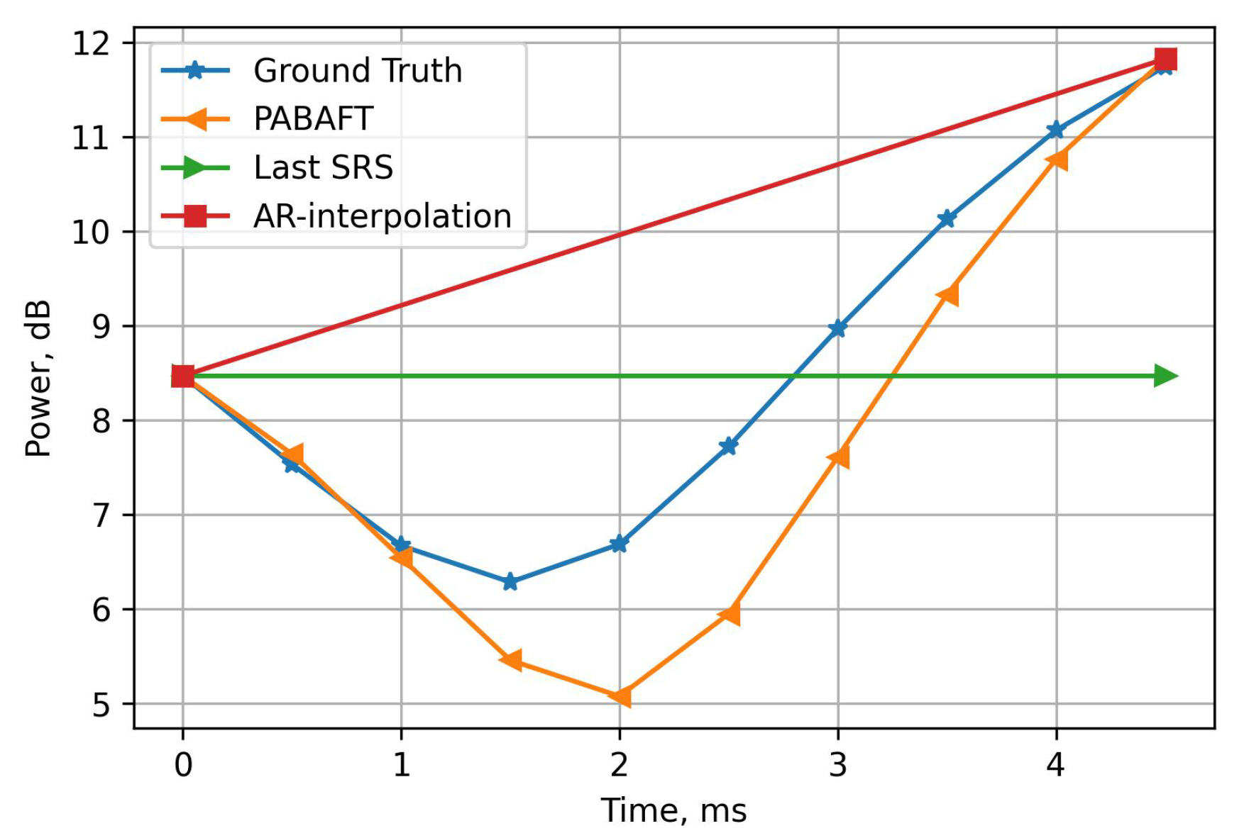 Electronics 11 01853 g002