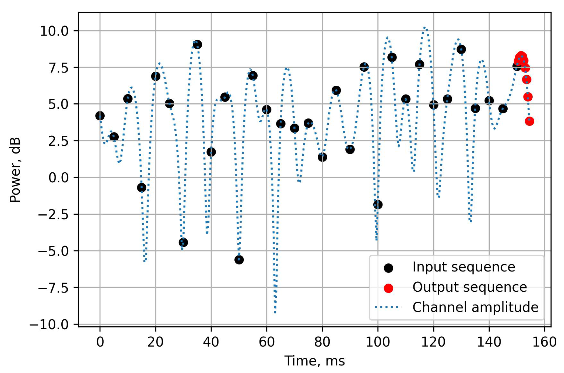 Electronics 11 01853 g003