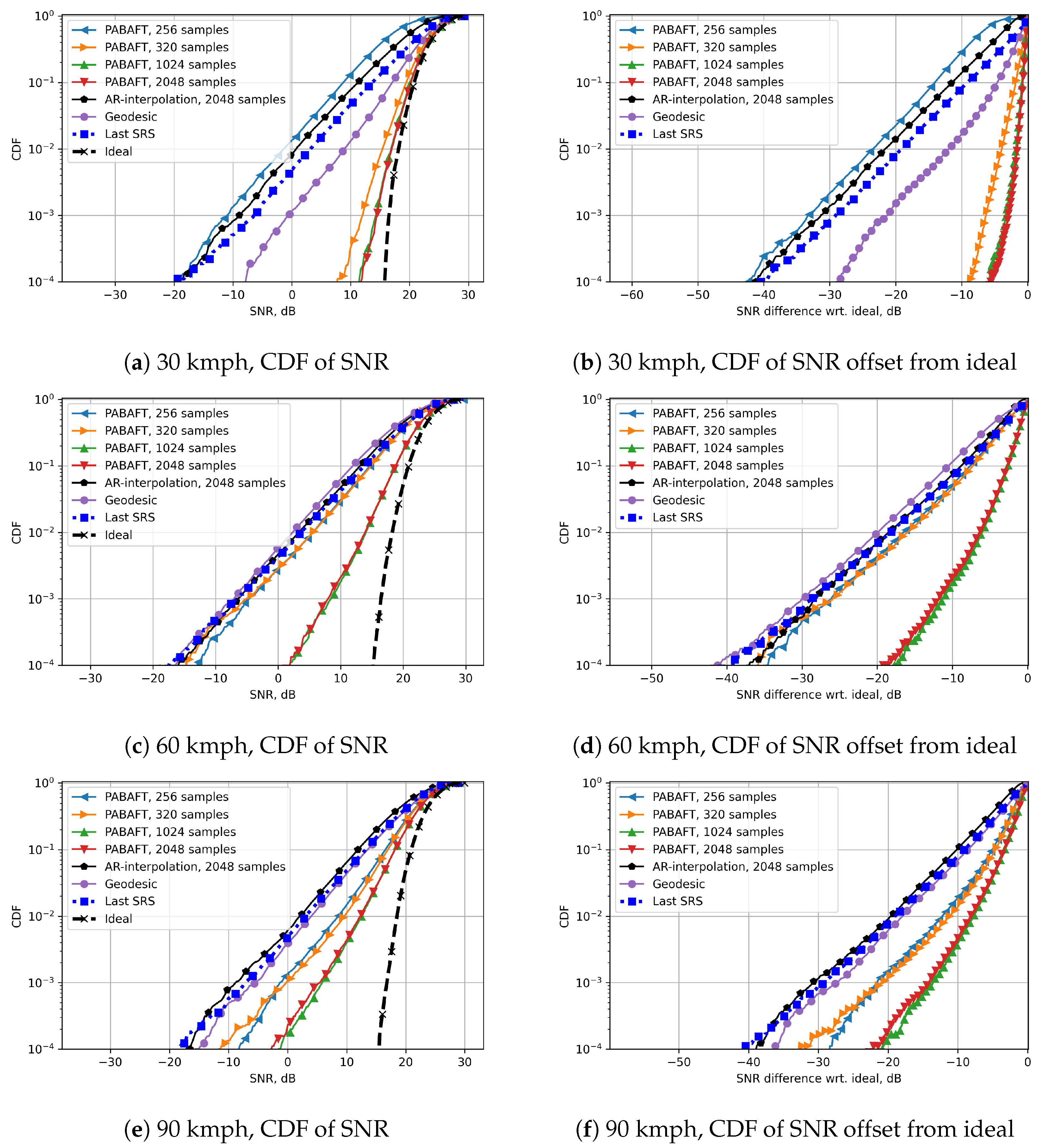 Electronics 11 01853 g004
