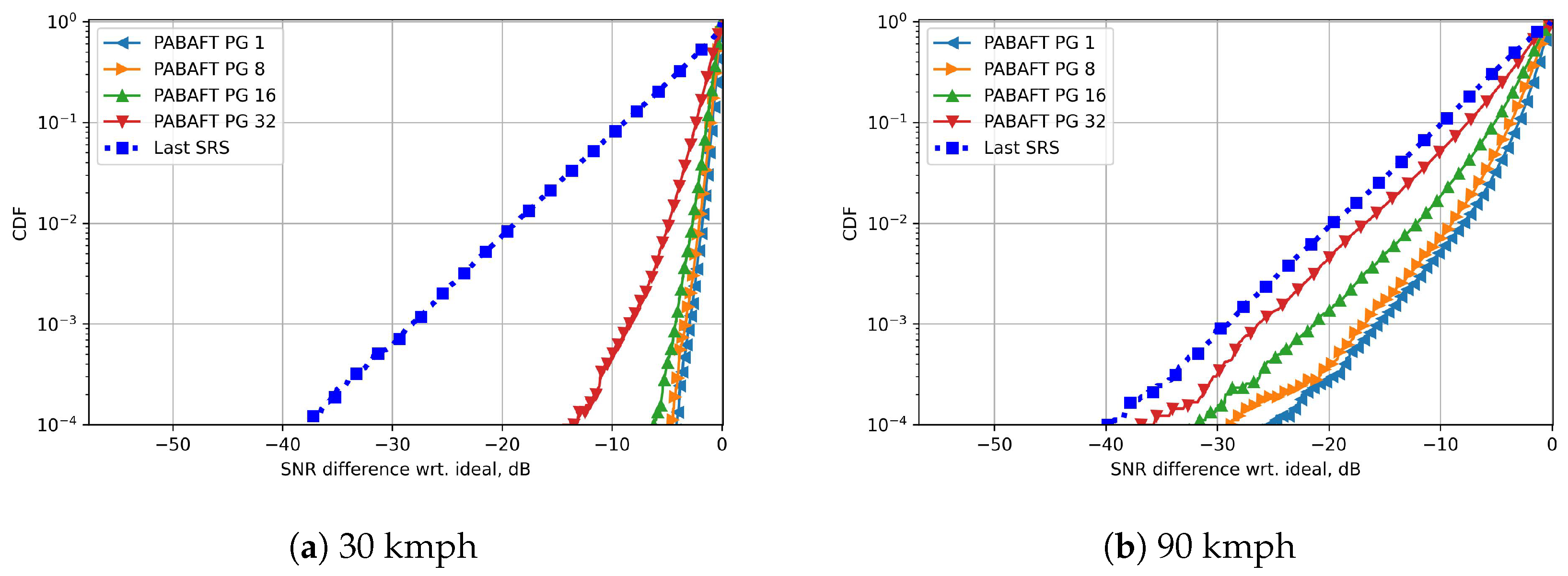 Electronics 11 01853 g005