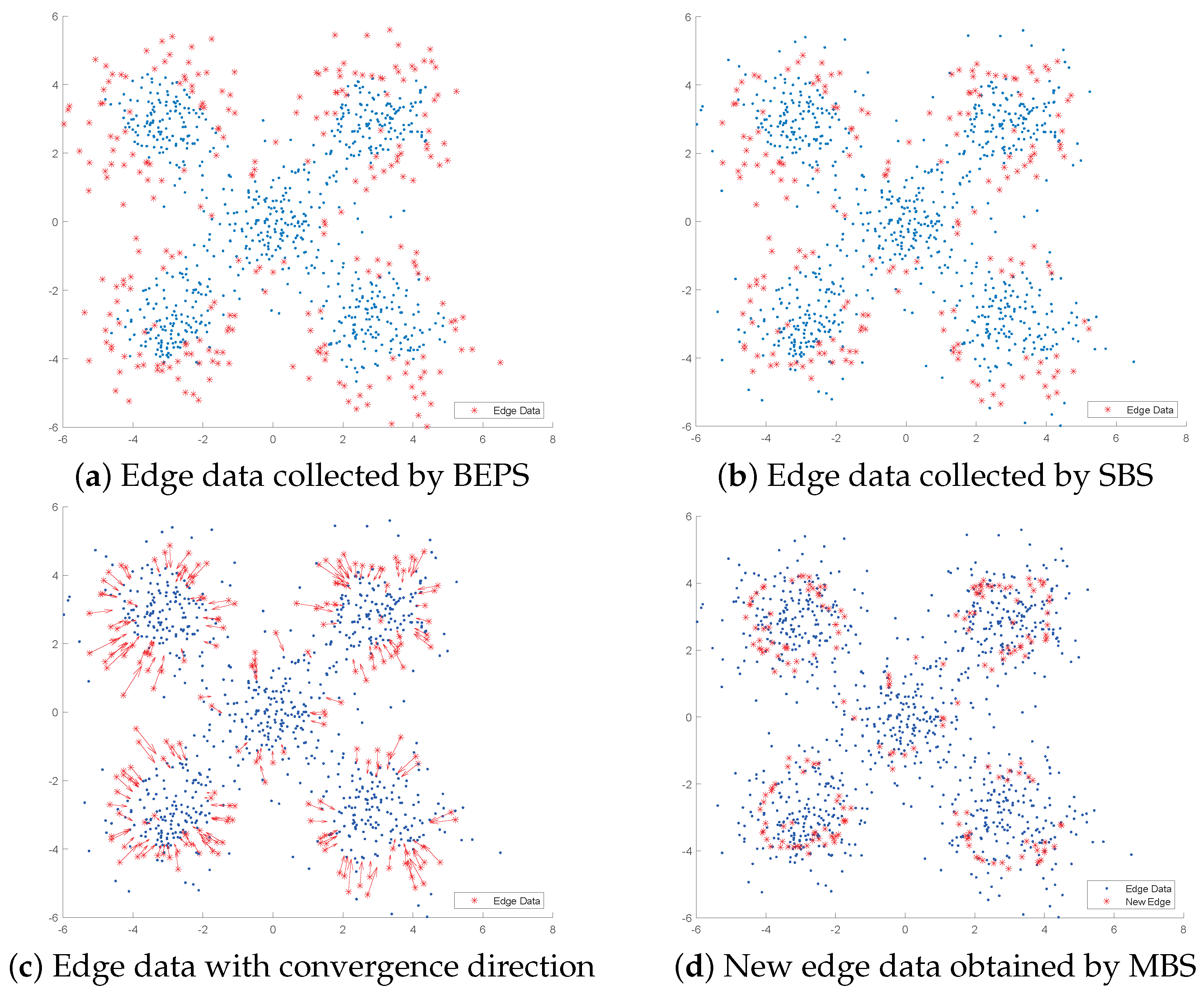 Electronics 11 01854 g002