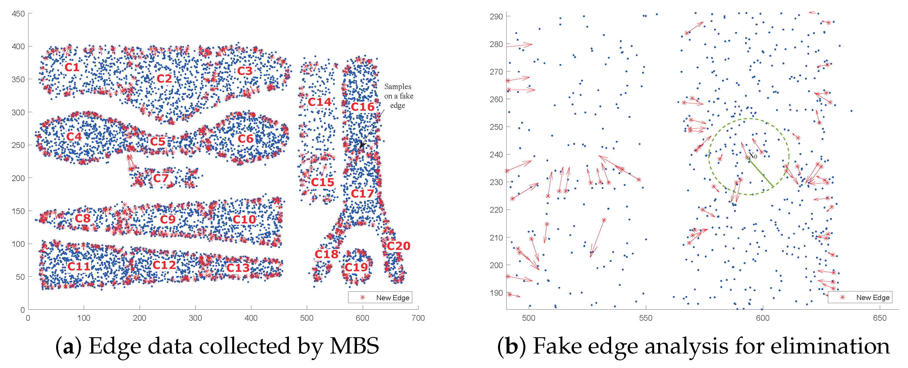Electronics 11 01854 g003
