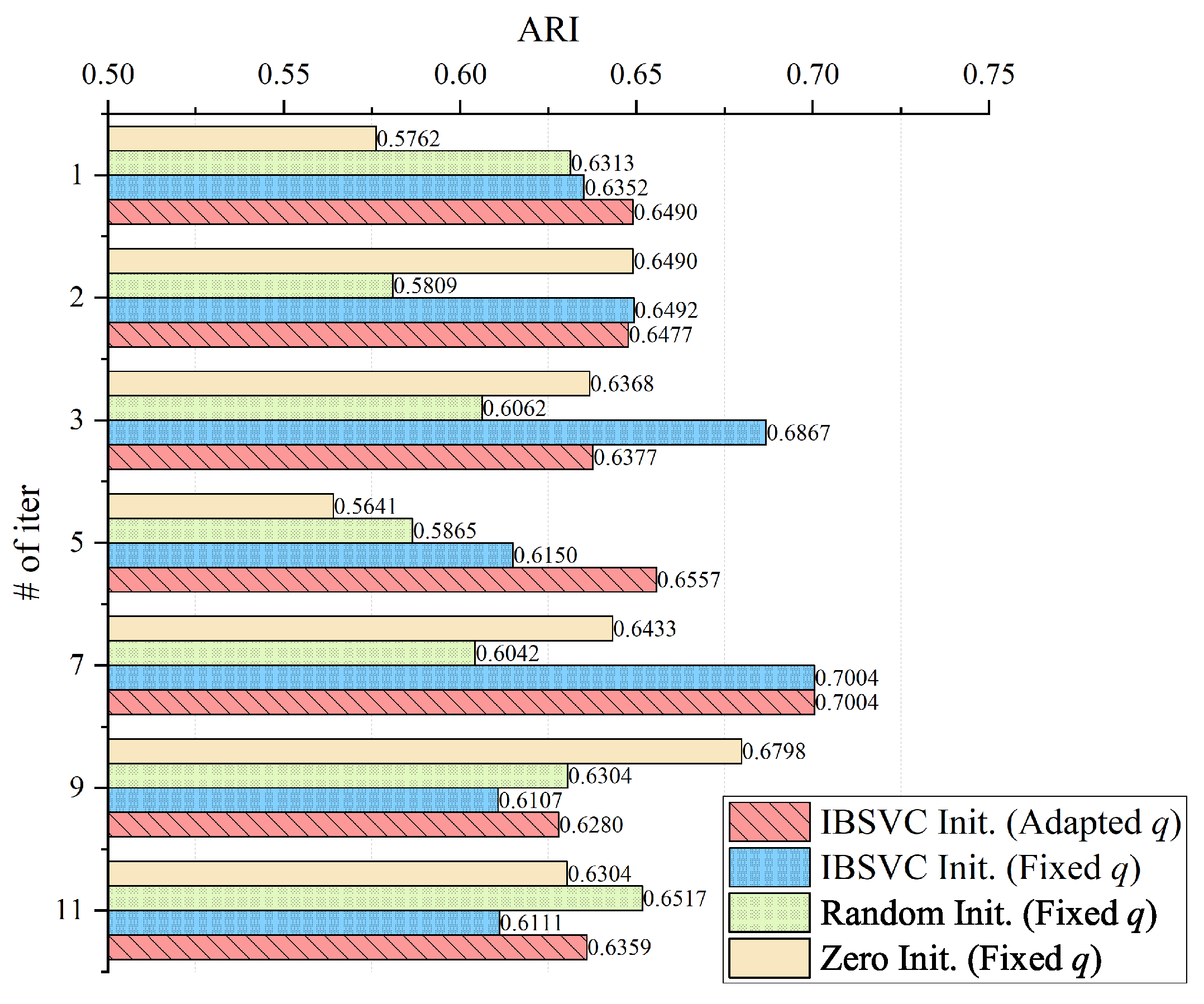 Electronics 11 01854 g005