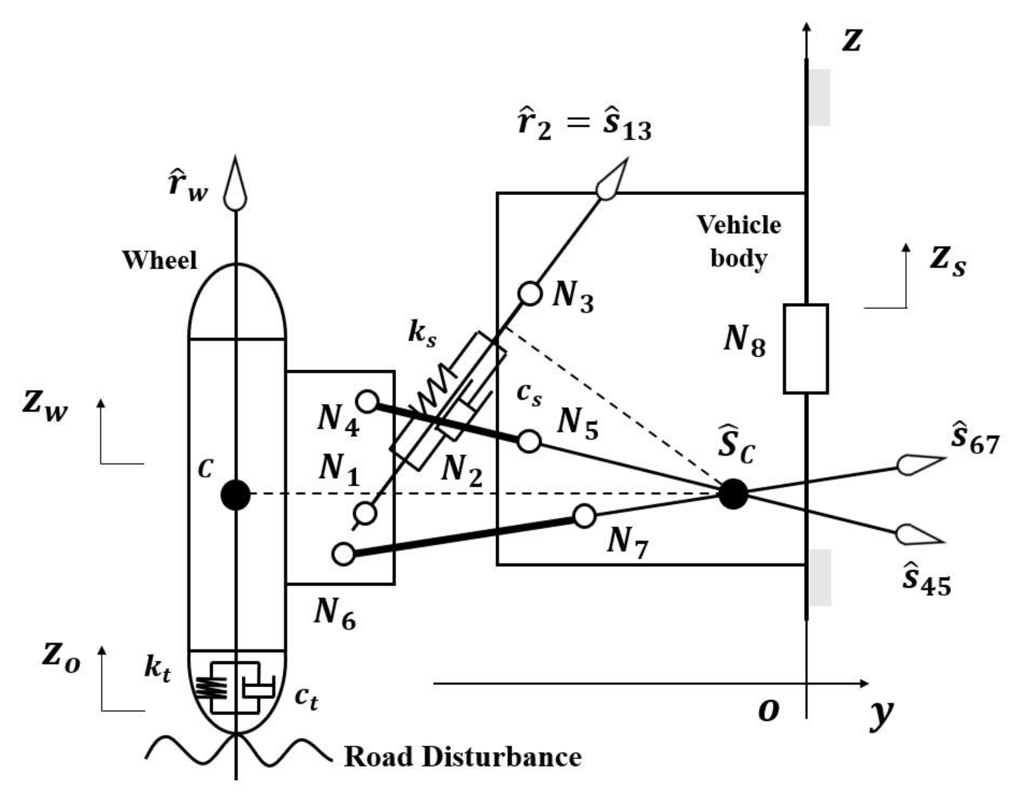 Electronics 11 01856 g006 550