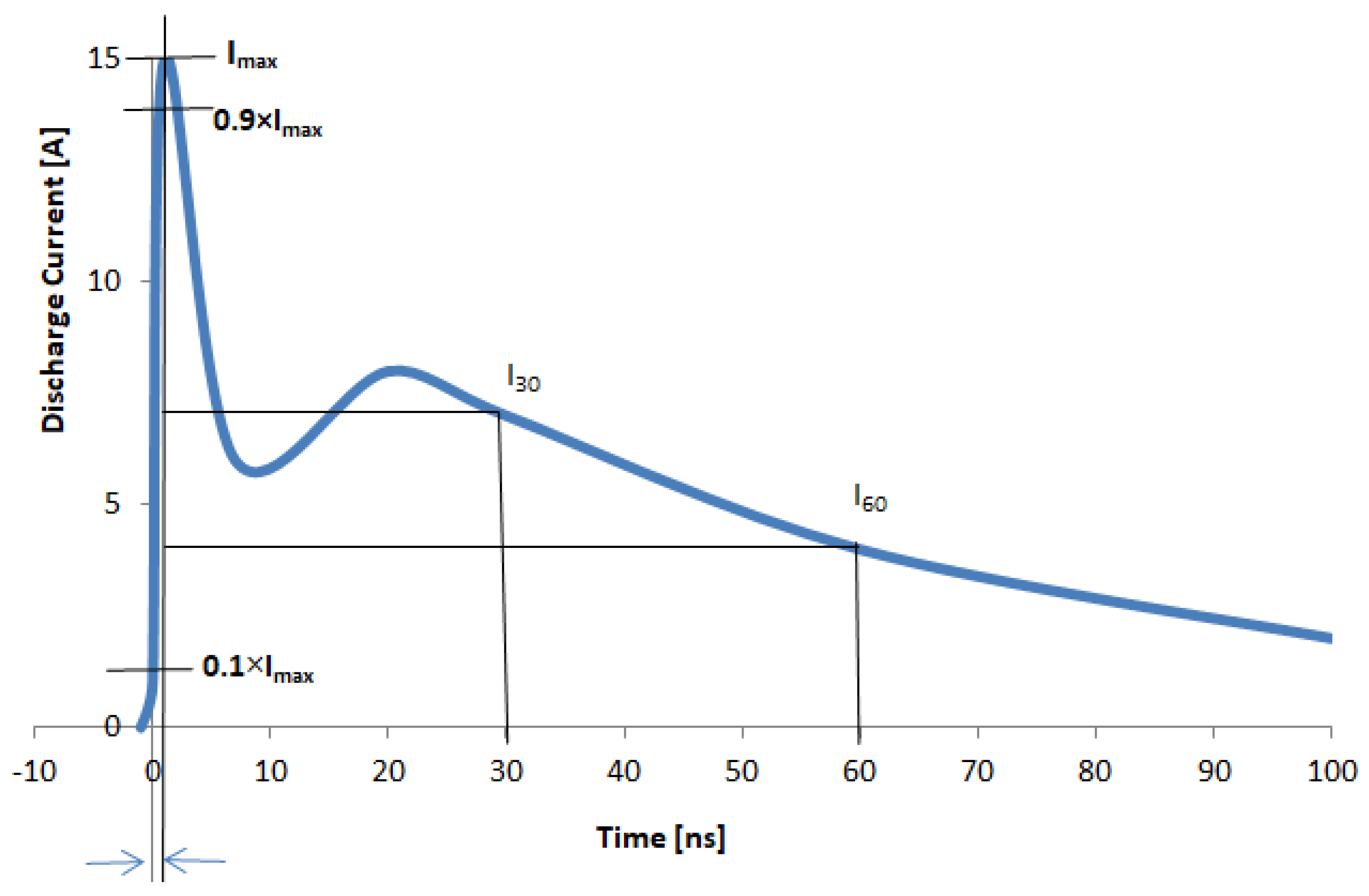 Electronics 11 01858 g001