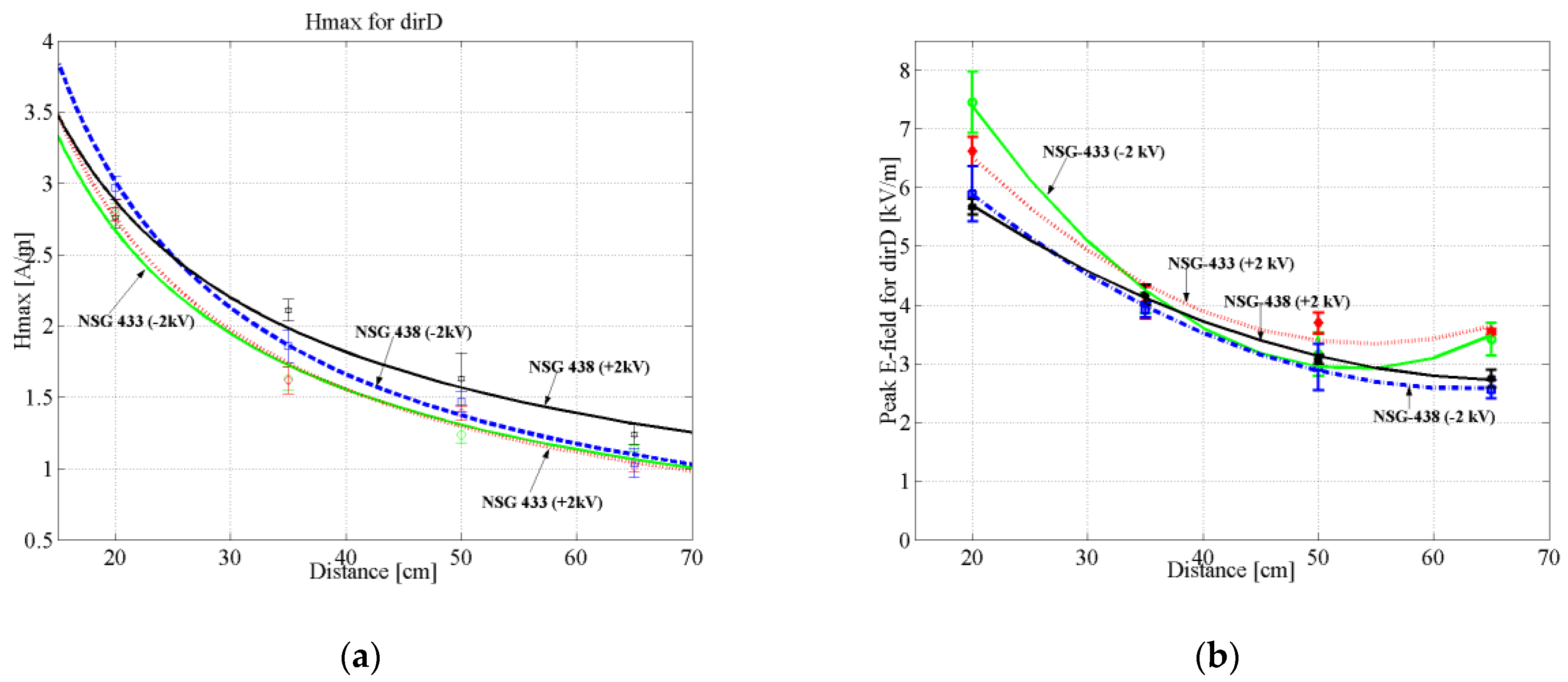 Electronics 11 01858 g005