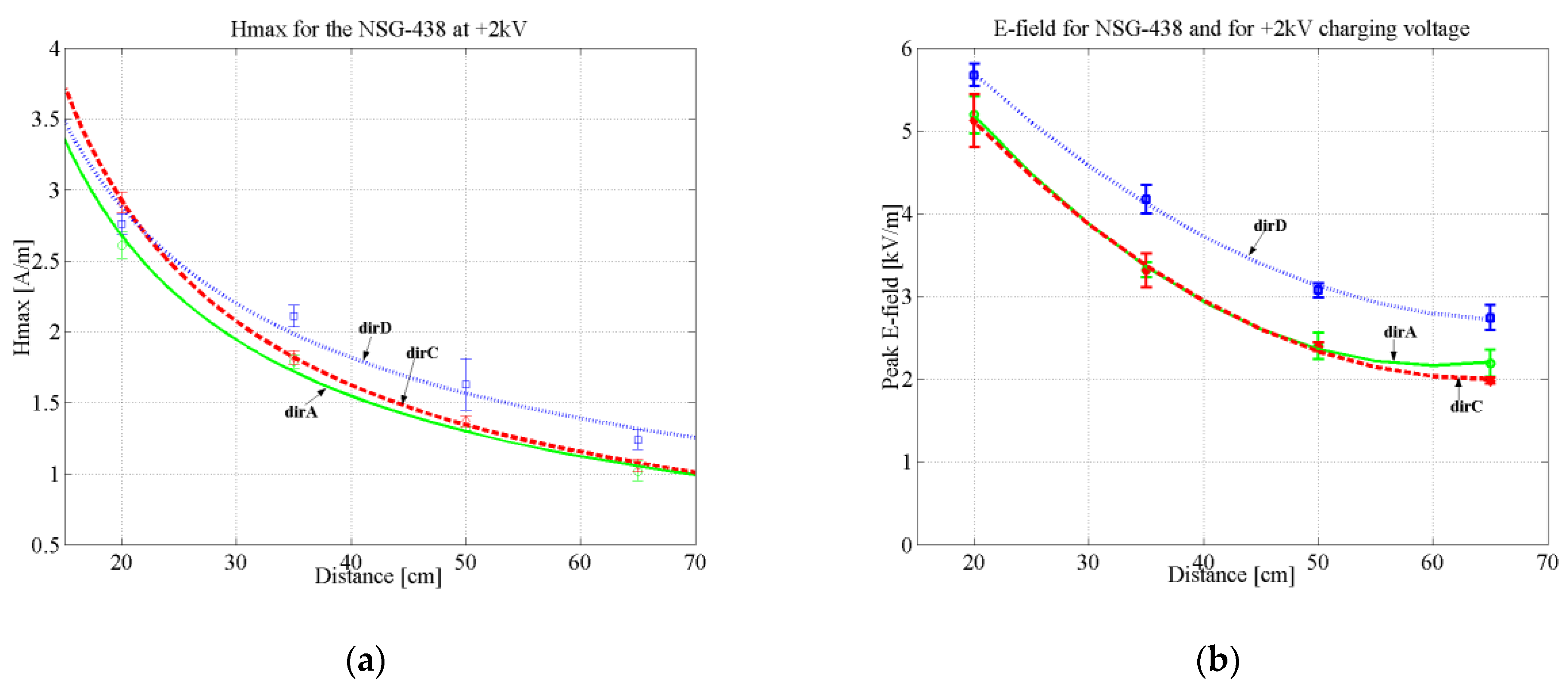 Electronics 11 01858 g006
