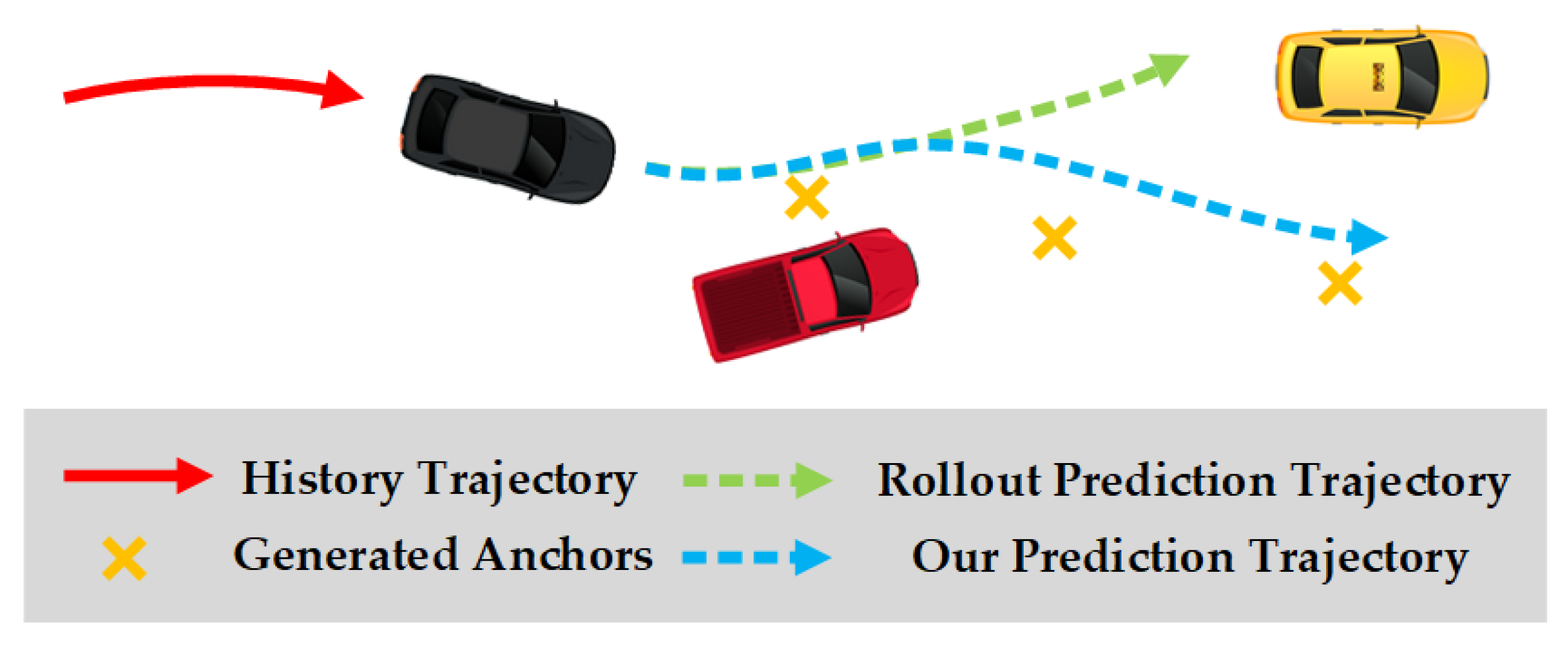 Electronics 11 01859 g001 550
