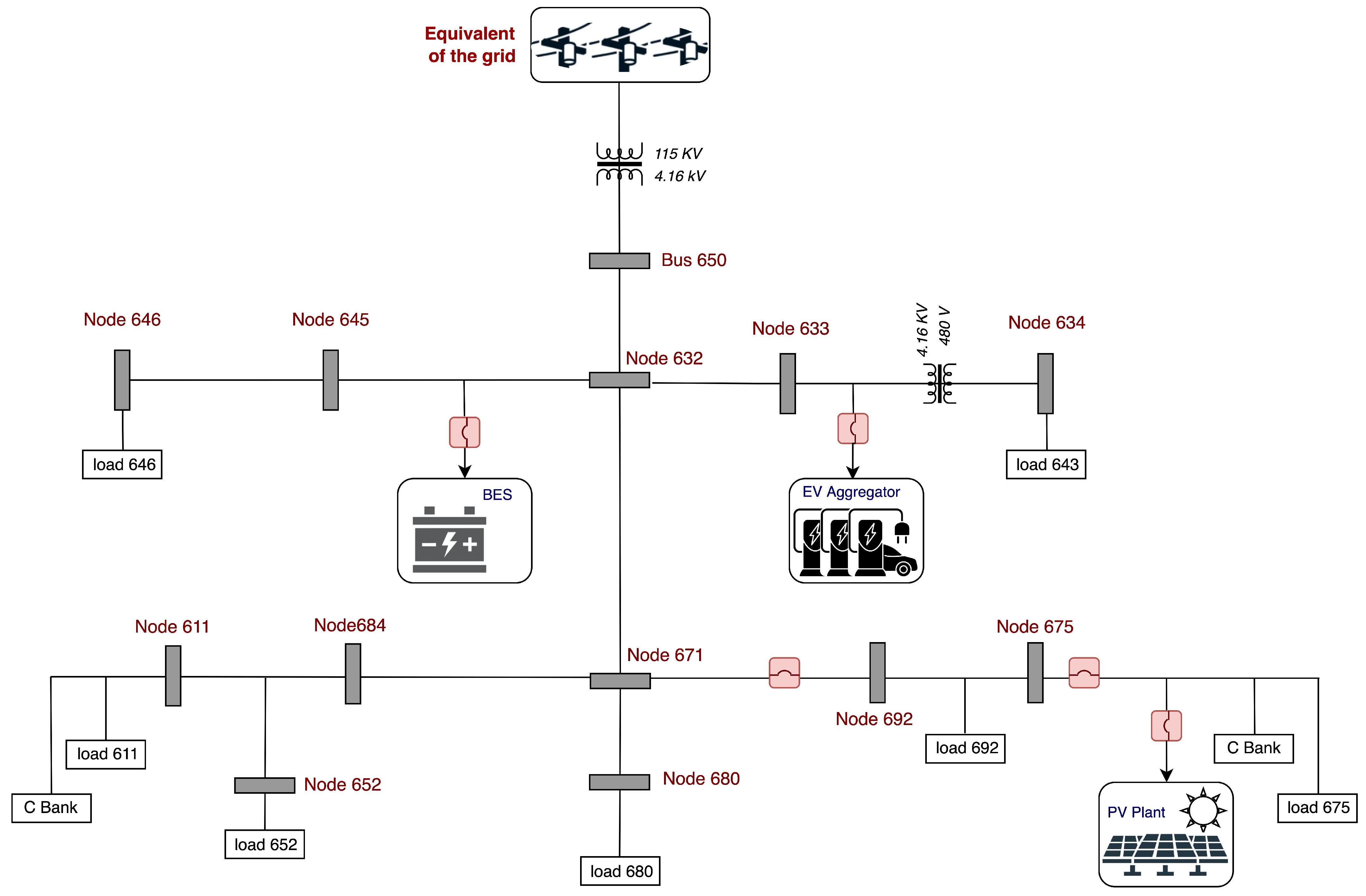 Electronics 11 01861 g001 550