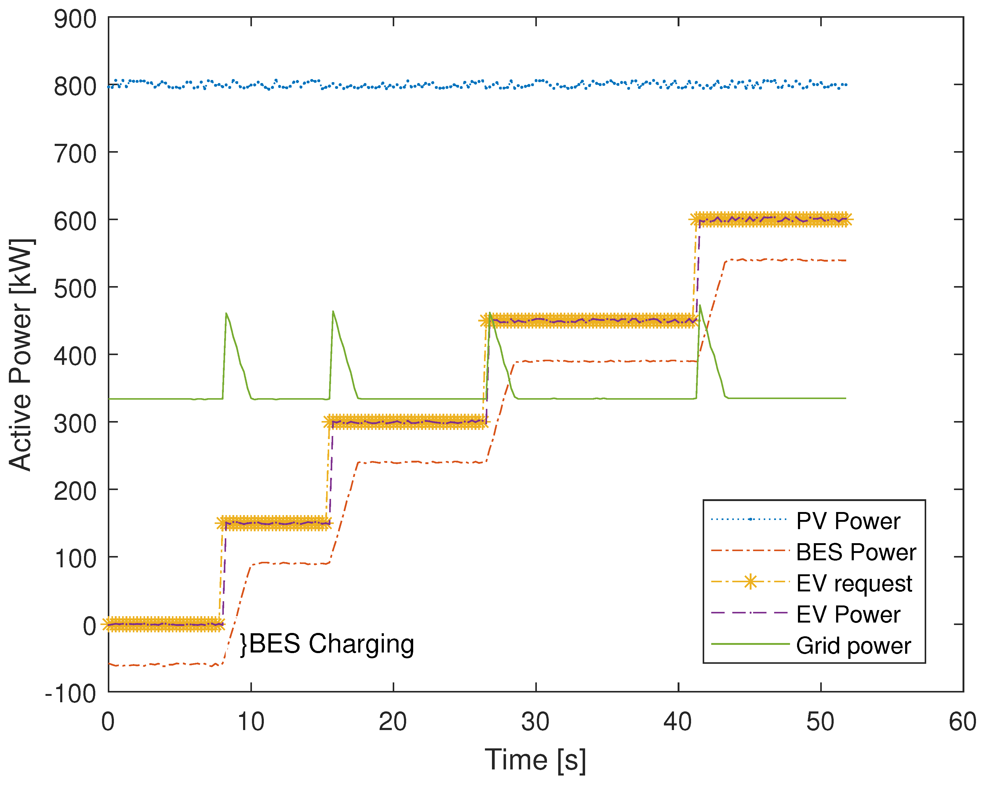 Electronics 11 01861 g008 550