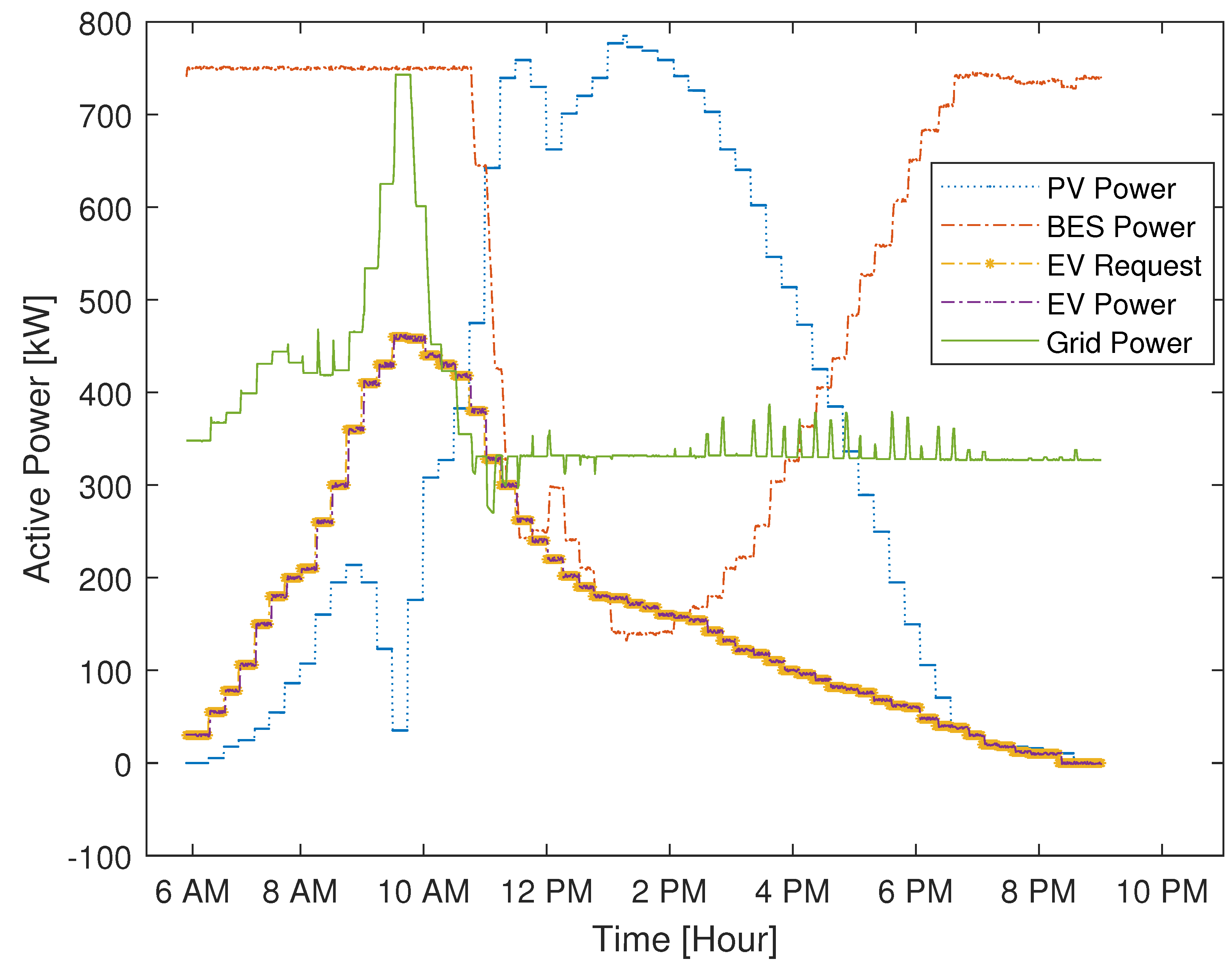 Electronics 11 01861 g009 550