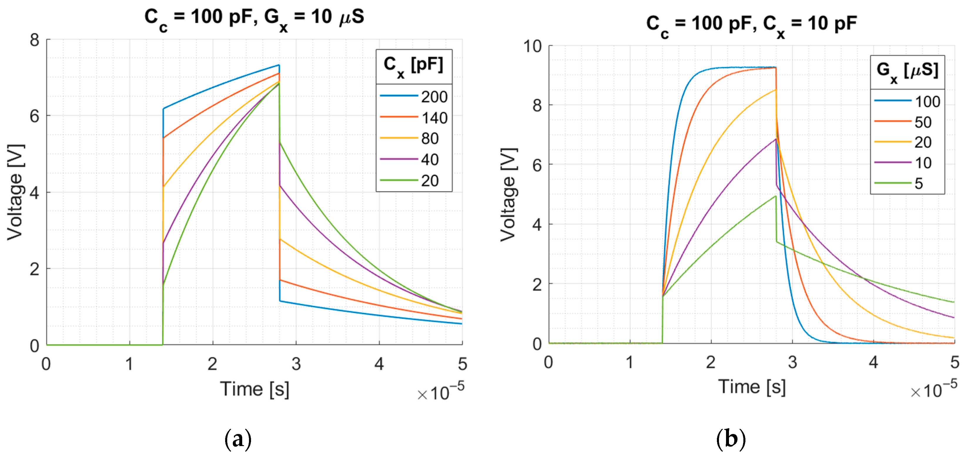 Electronics 11 01864 g003 550