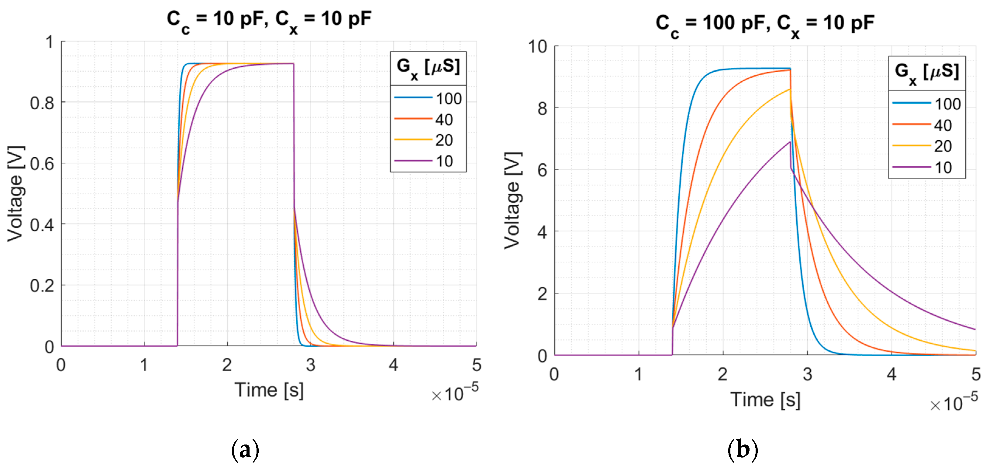 Electronics 11 01864 g004 550