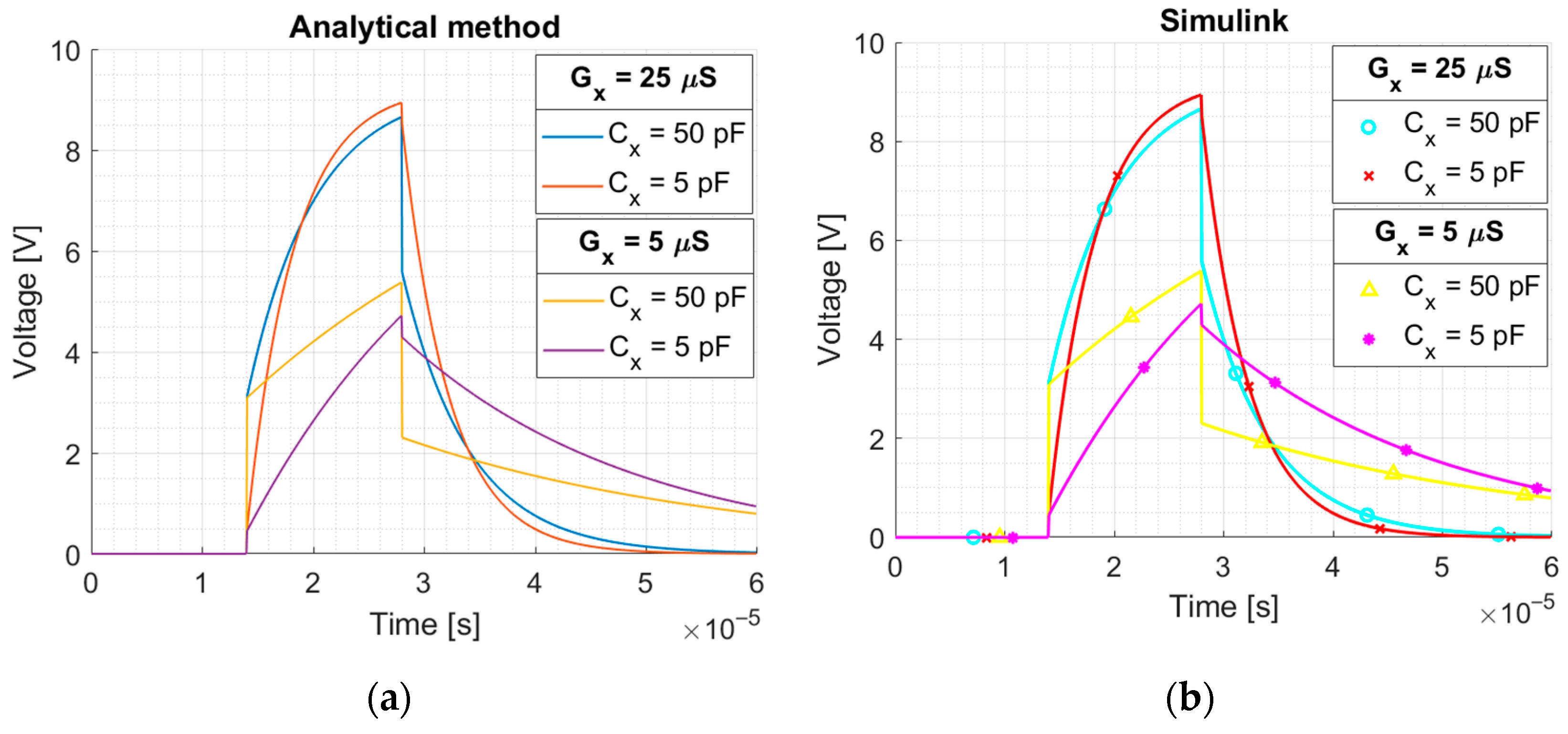Electronics 11 01864 g006 550