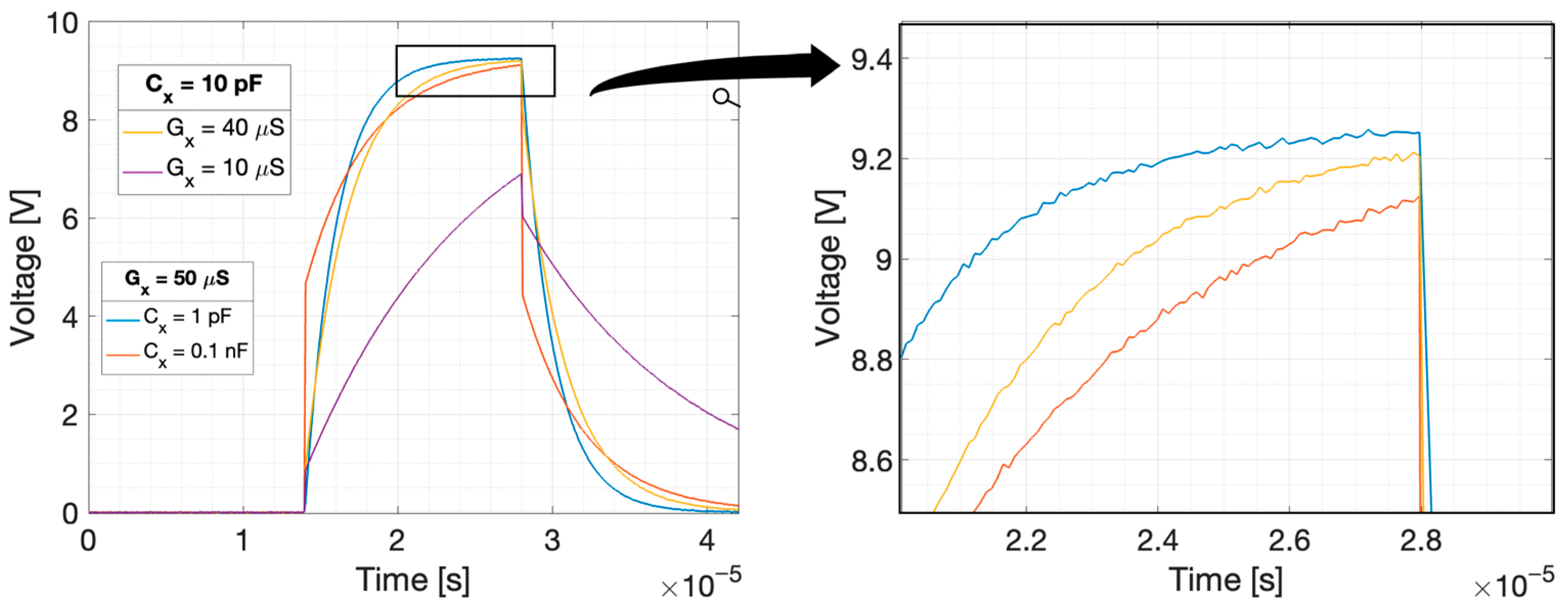 Electronics 11 01864 g011 550