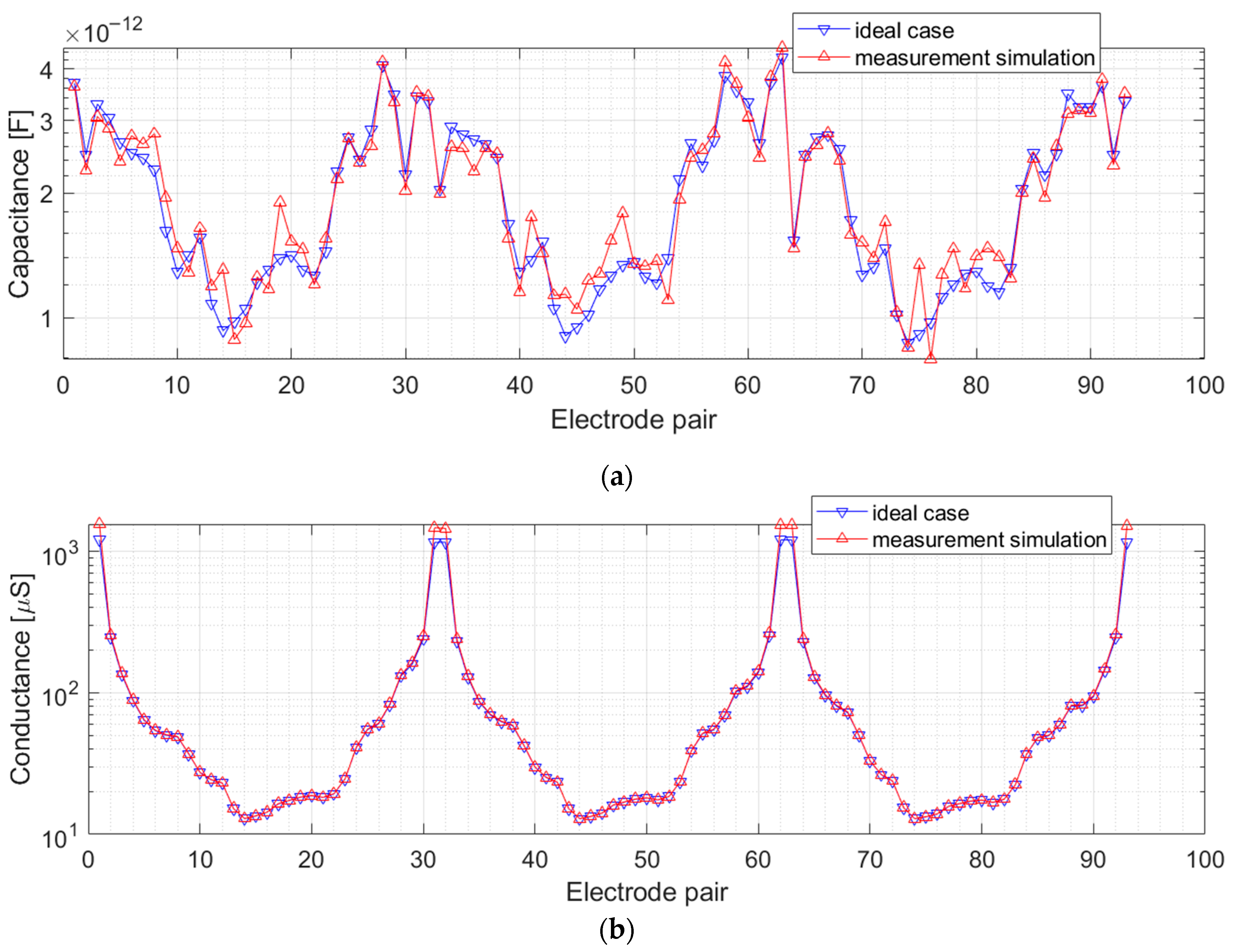 Electronics 11 01864 g014 550