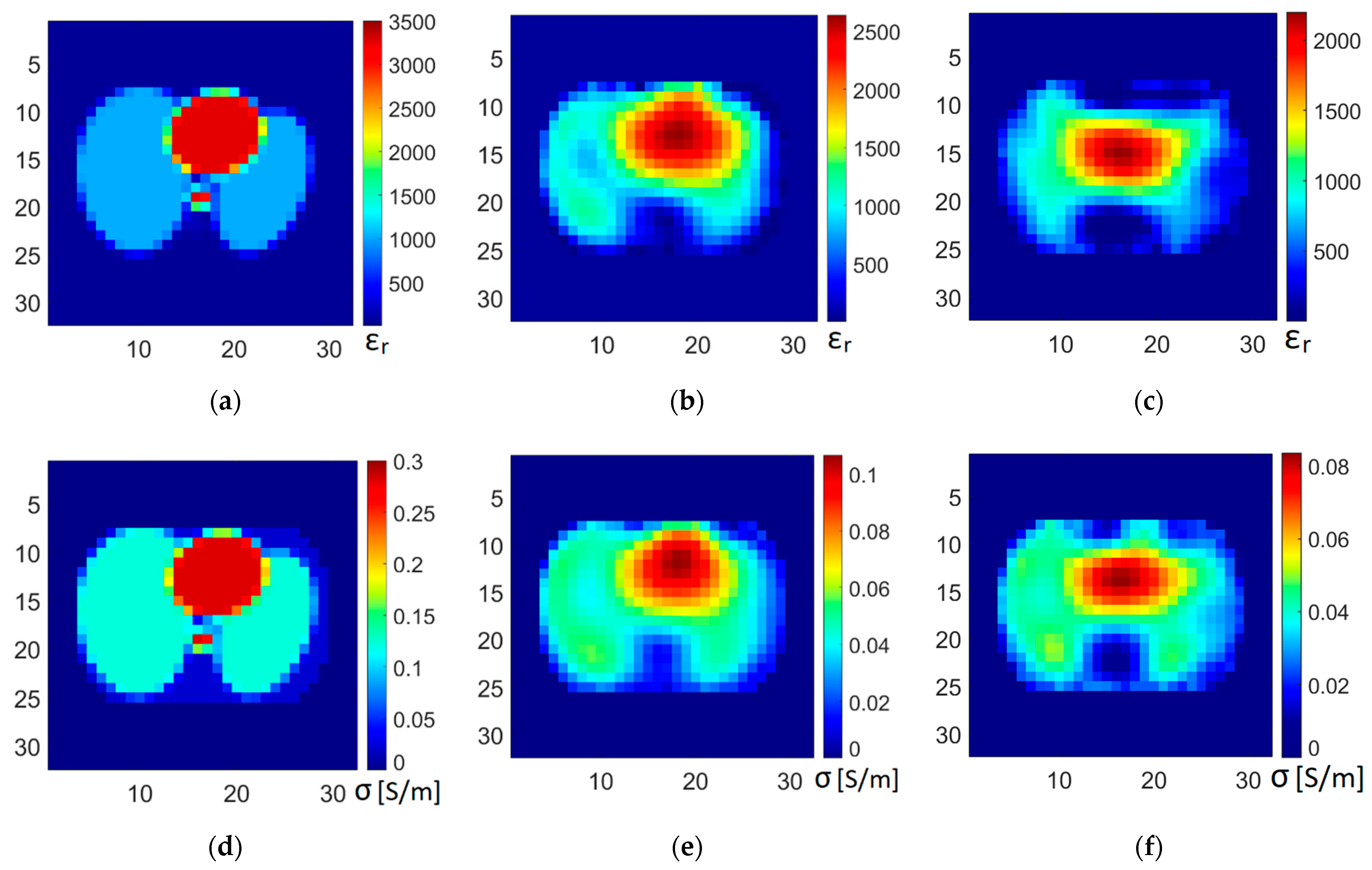 Electronics 11 01864 g015 550