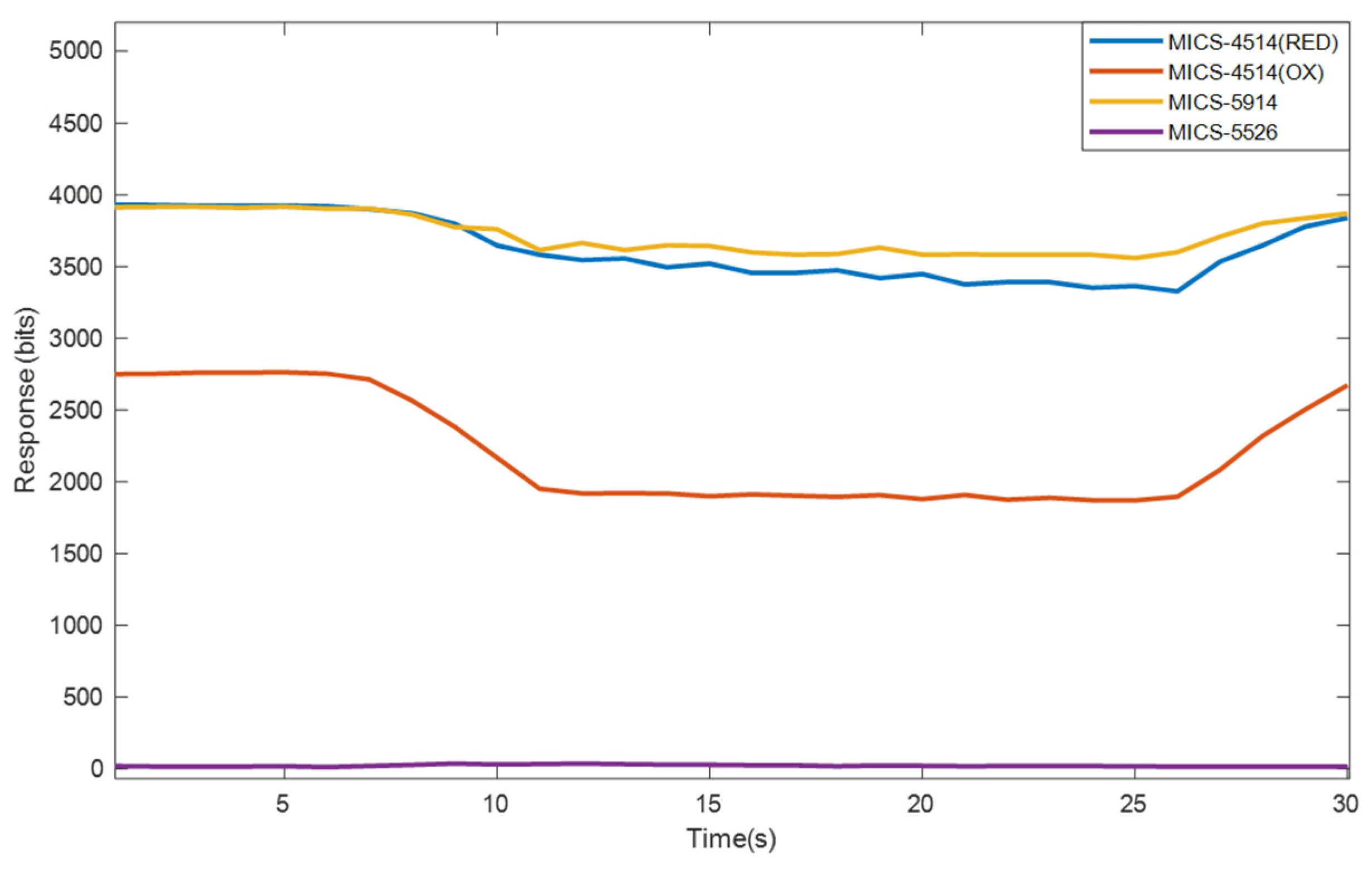 Electronics 11 01865 g009