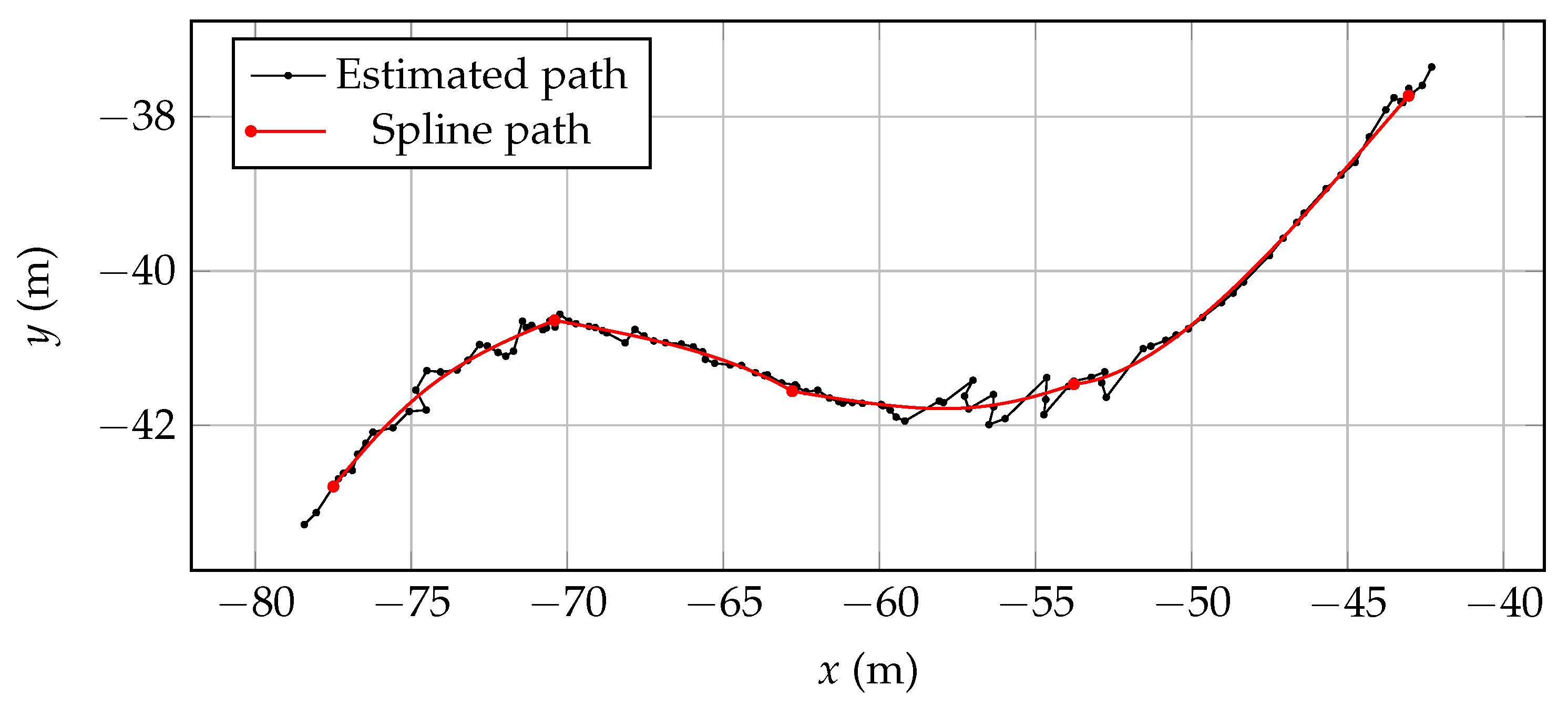 Electronics 11 01866 g002
