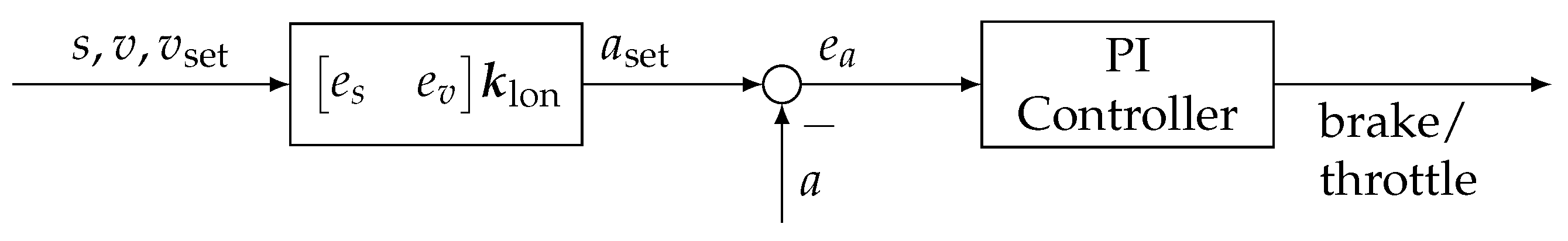 Electronics 11 01866 g003