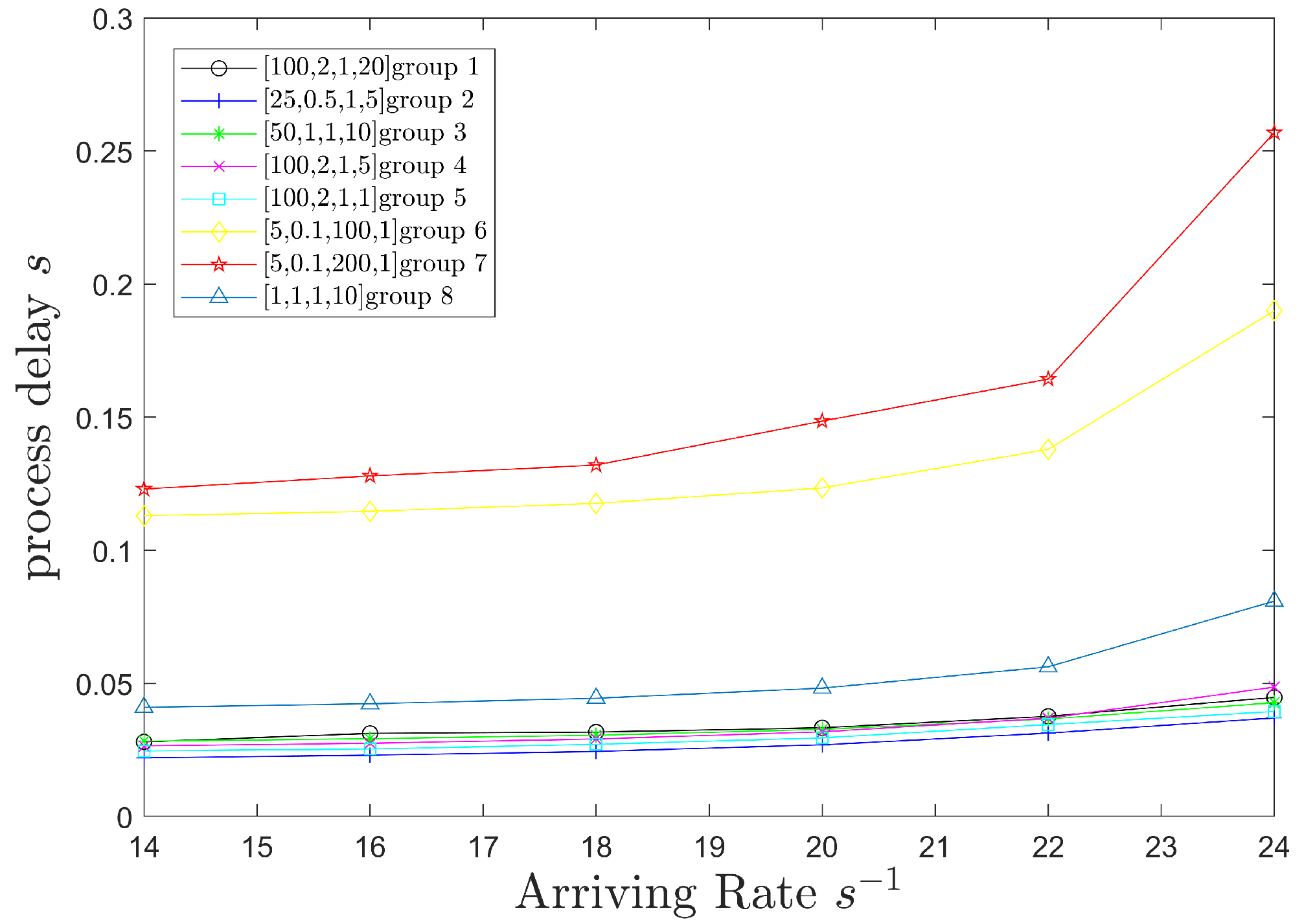 Electronics 11 01869 g007 550