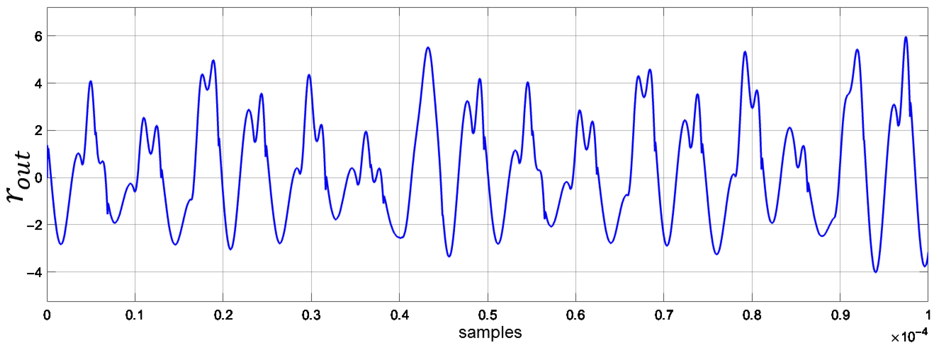 Electronics 11 01870 g002 550