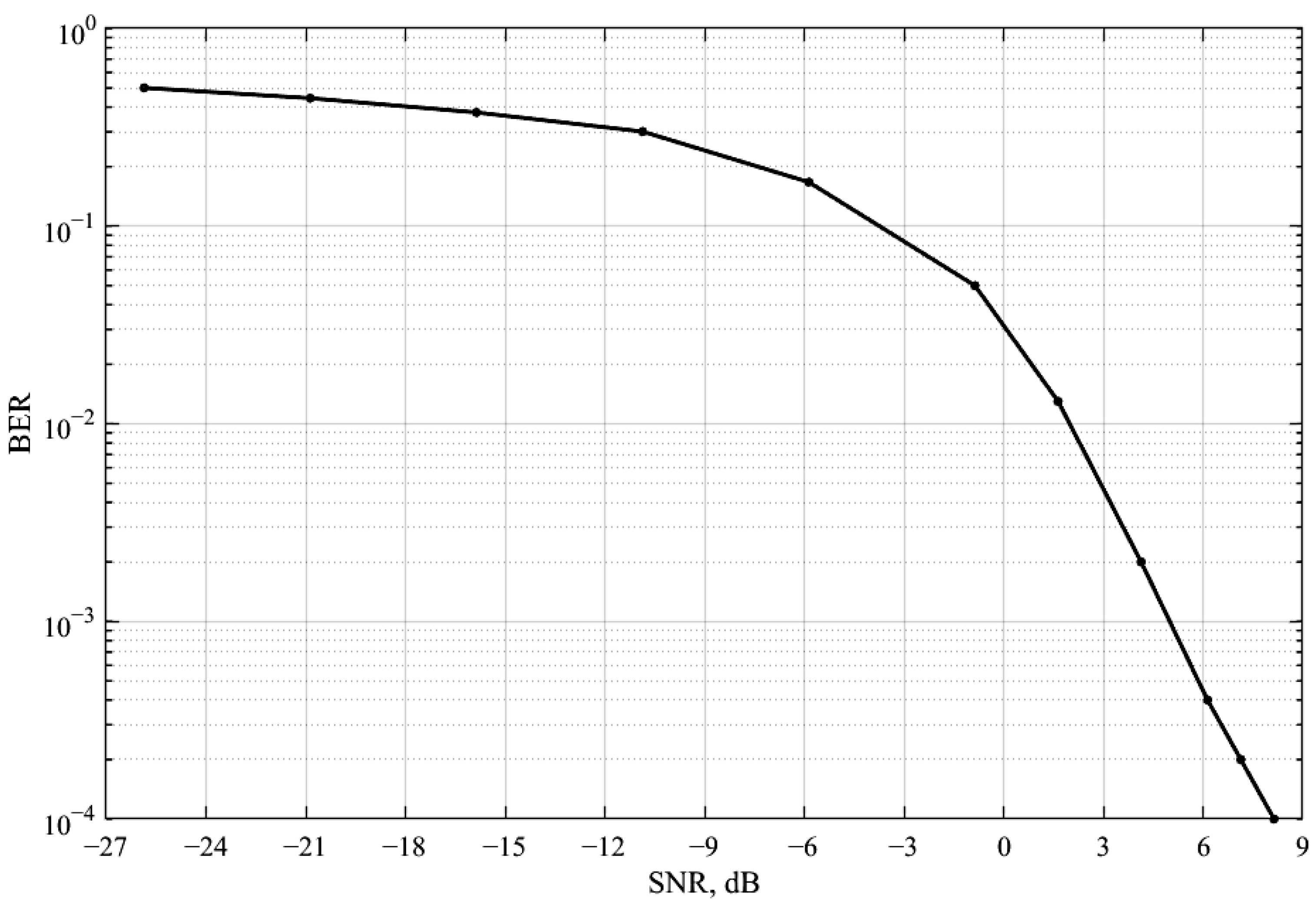 Electronics 11 01870 g020 550