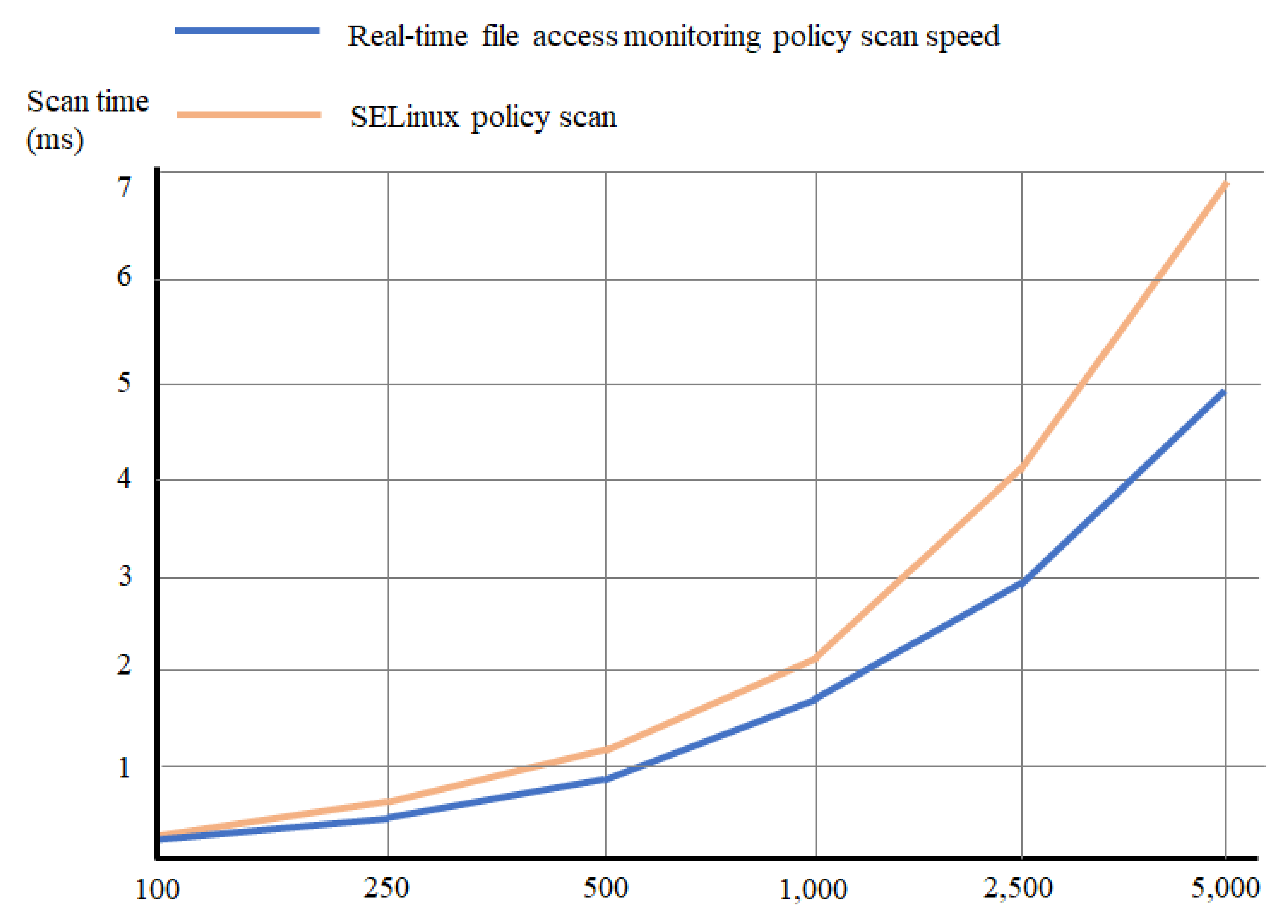 Electronics 11 01871 g010 550