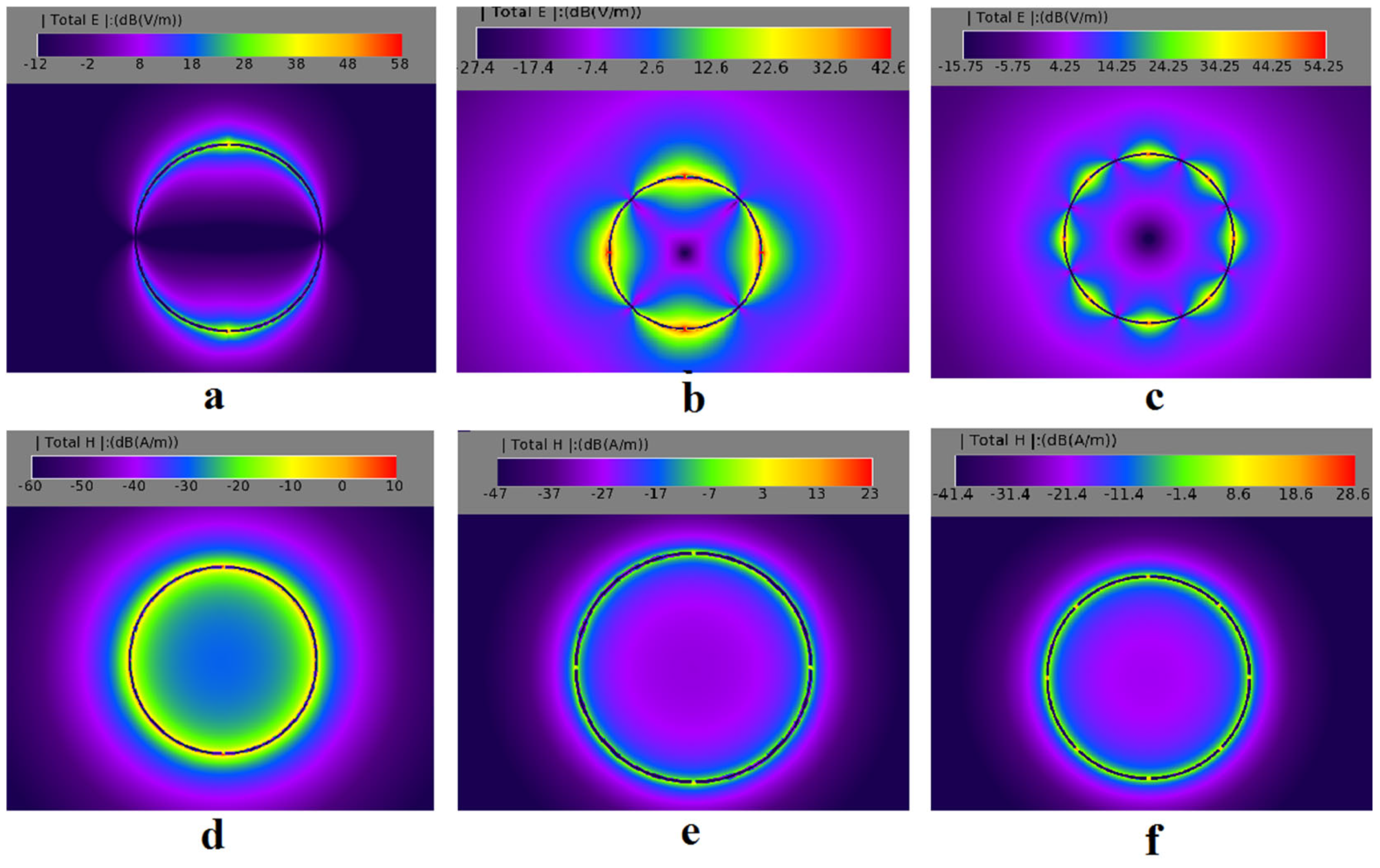 Electronics 11 01872 g002 550