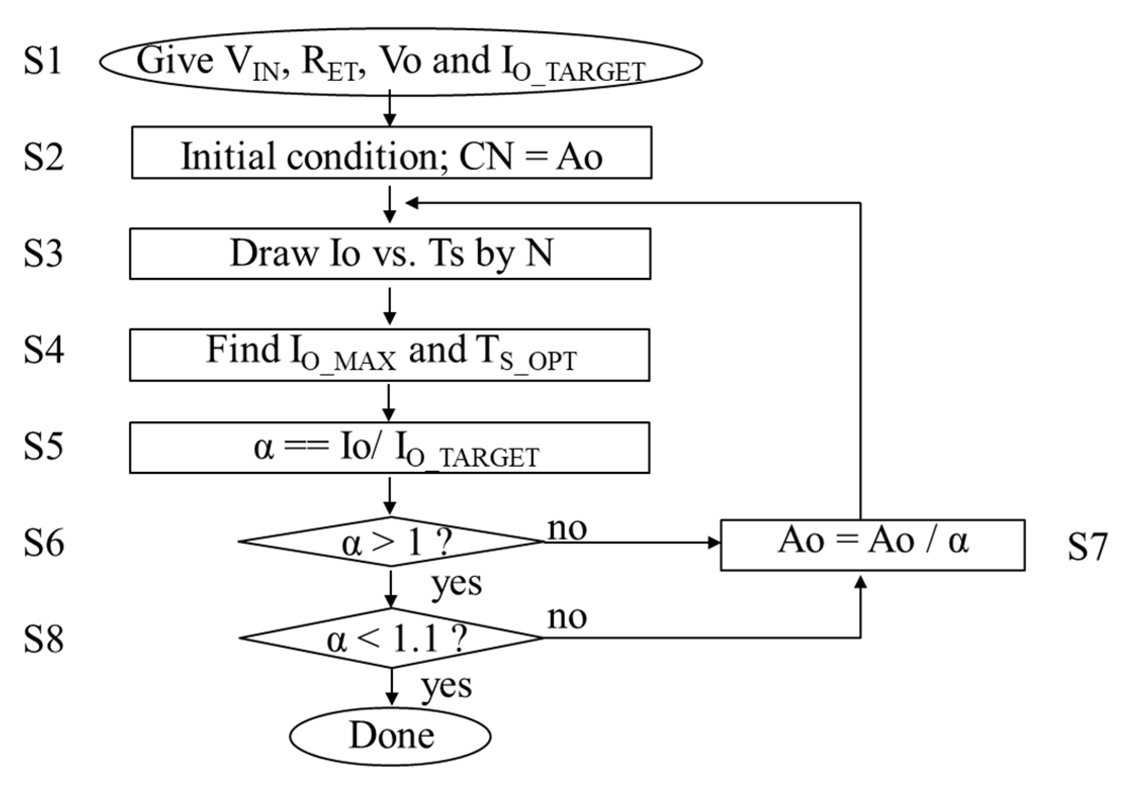 Electronics 11 01874 g010