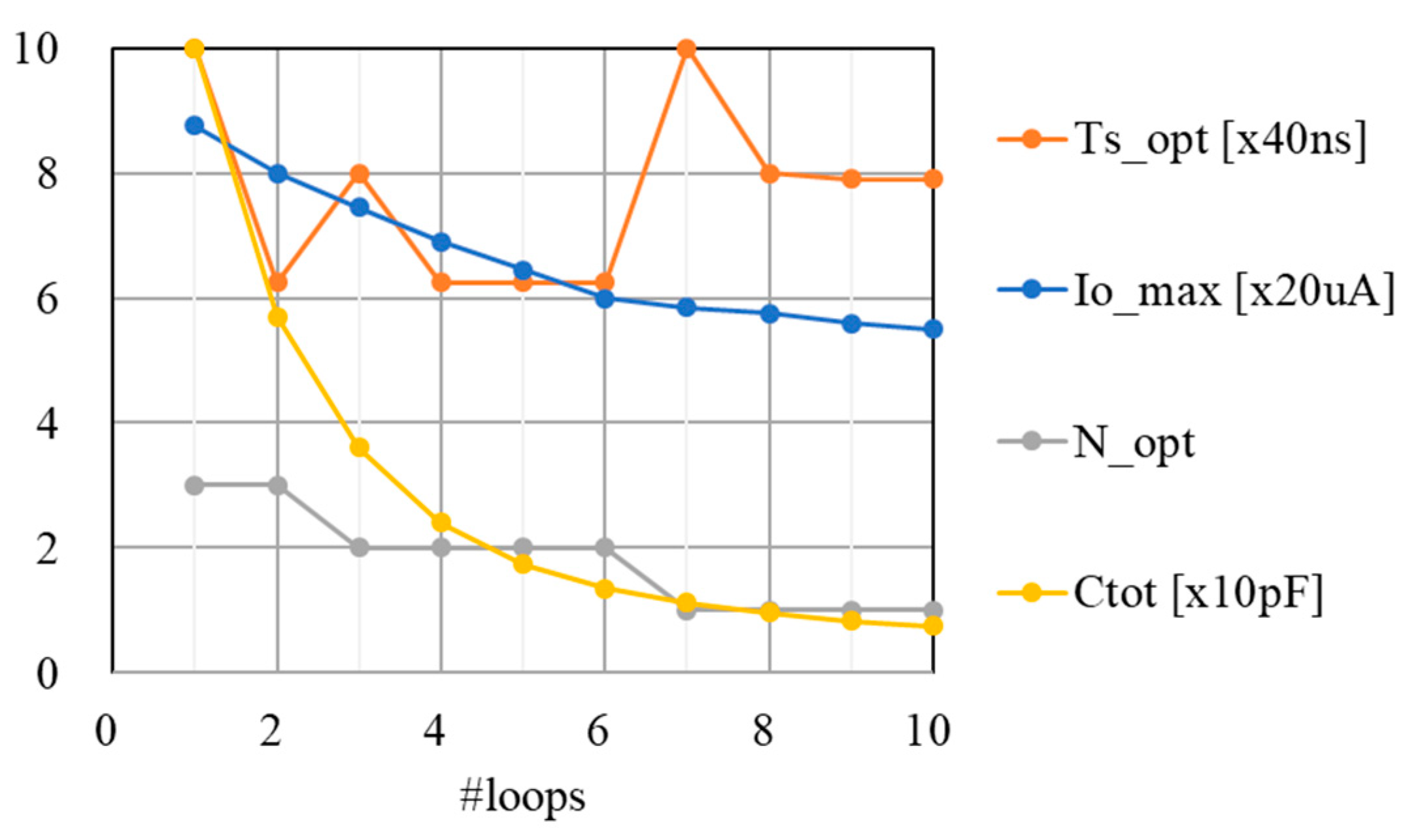Electronics 11 01874 g011
