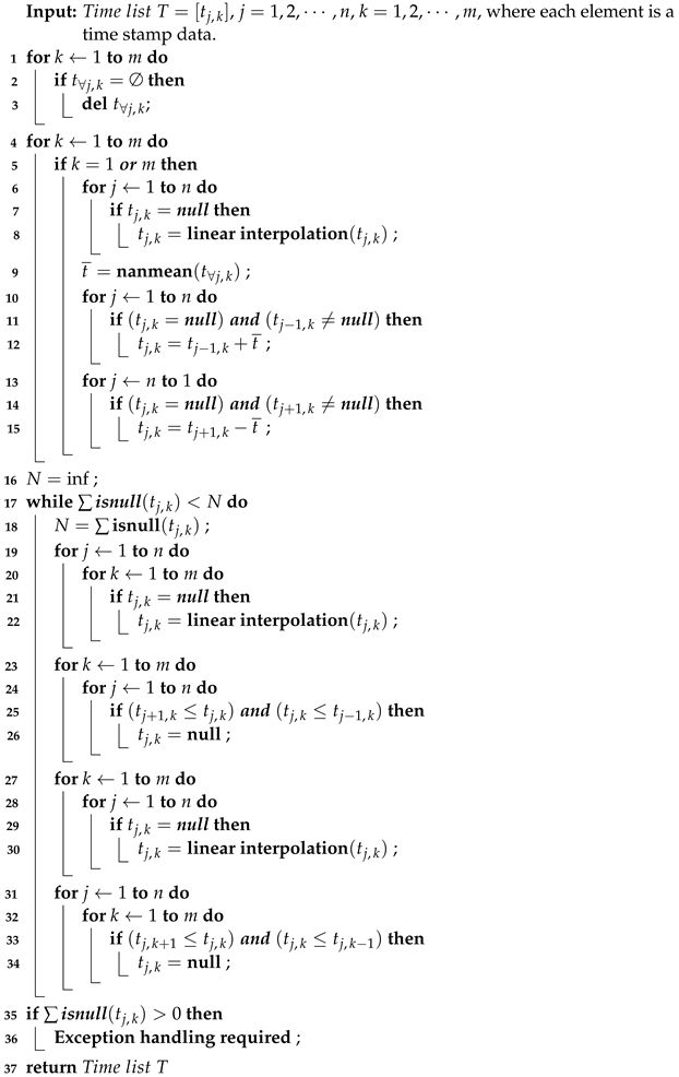 Electronics 11 01875 i004