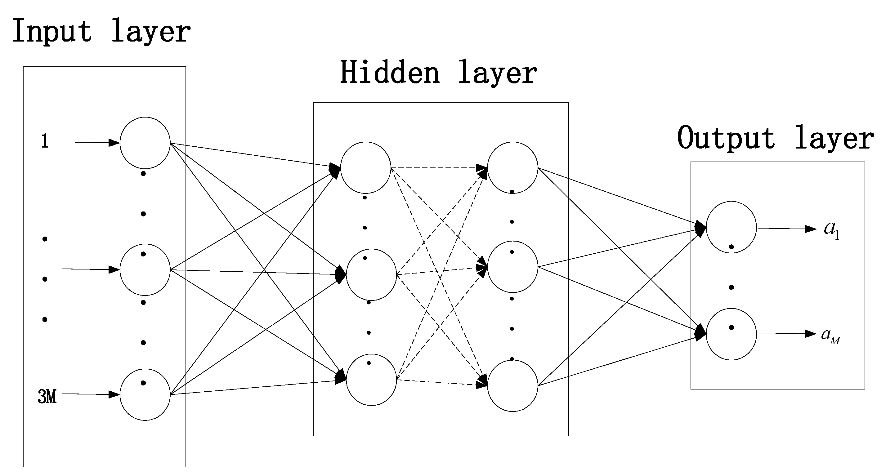 Electronics 11 01877 g004 550