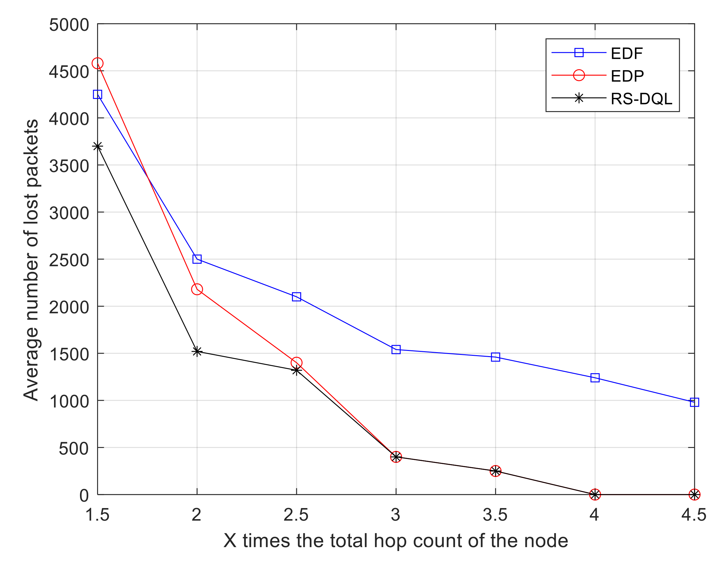 Electronics 11 01877 g006 550