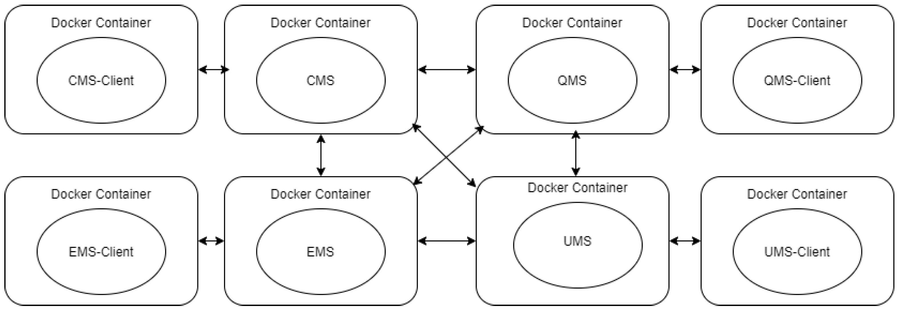 Electronics 11 01880 g005 550