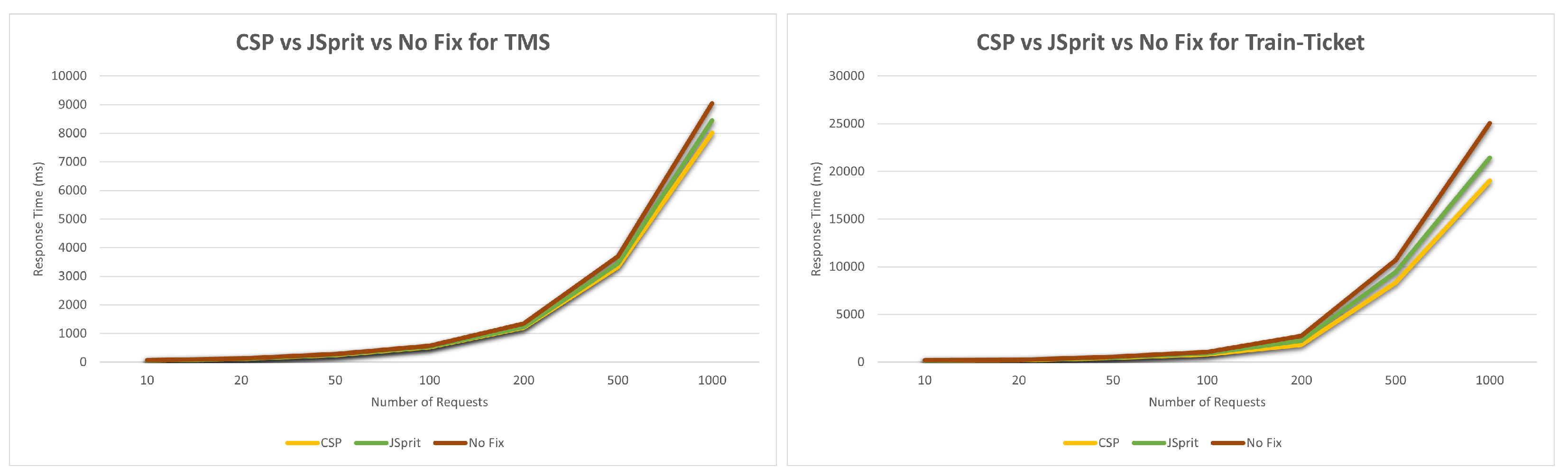 Electronics 11 01880 g009 550