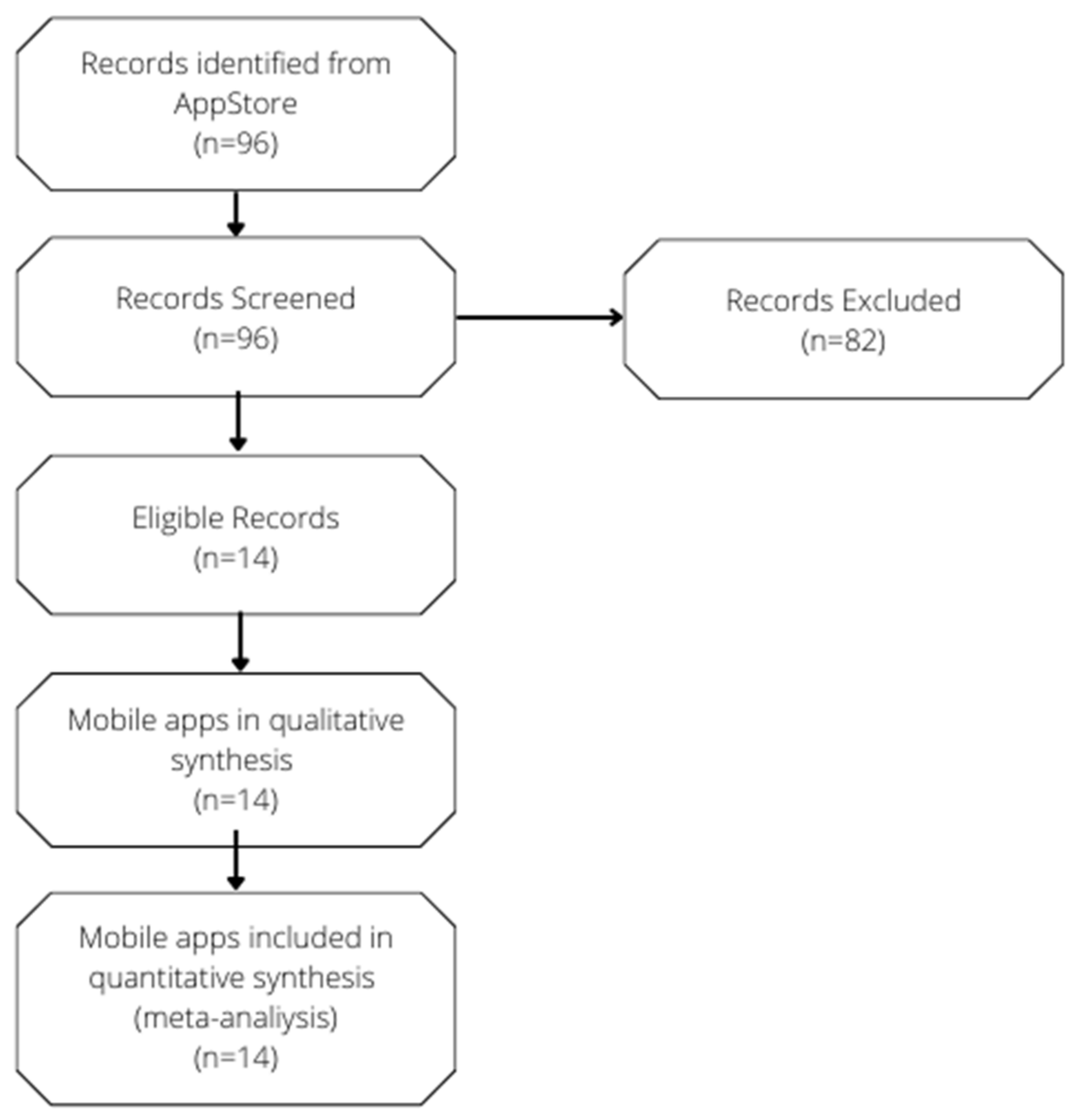 Electronics 11 01881 g001