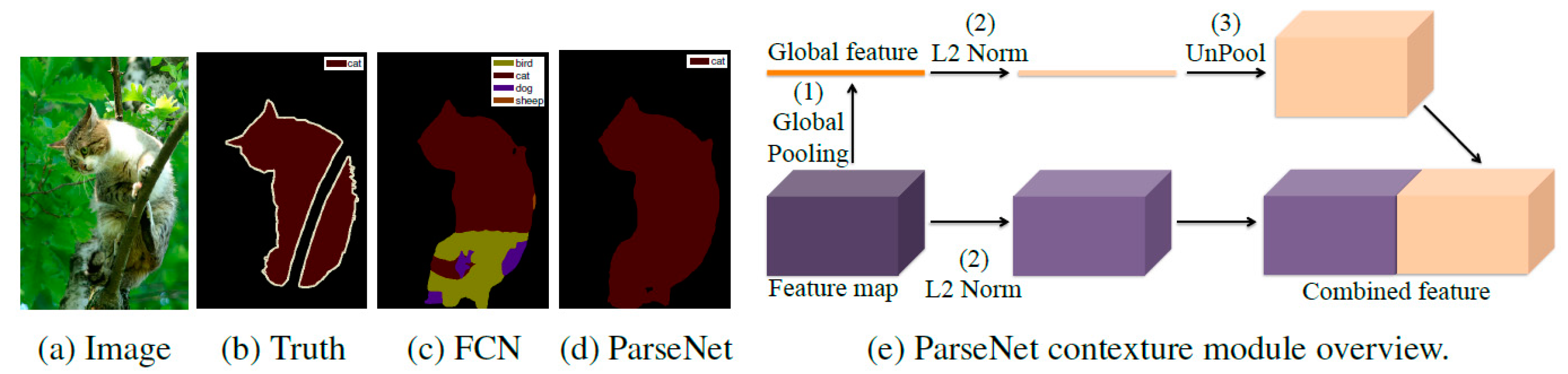 Electronics 11 01884 g007