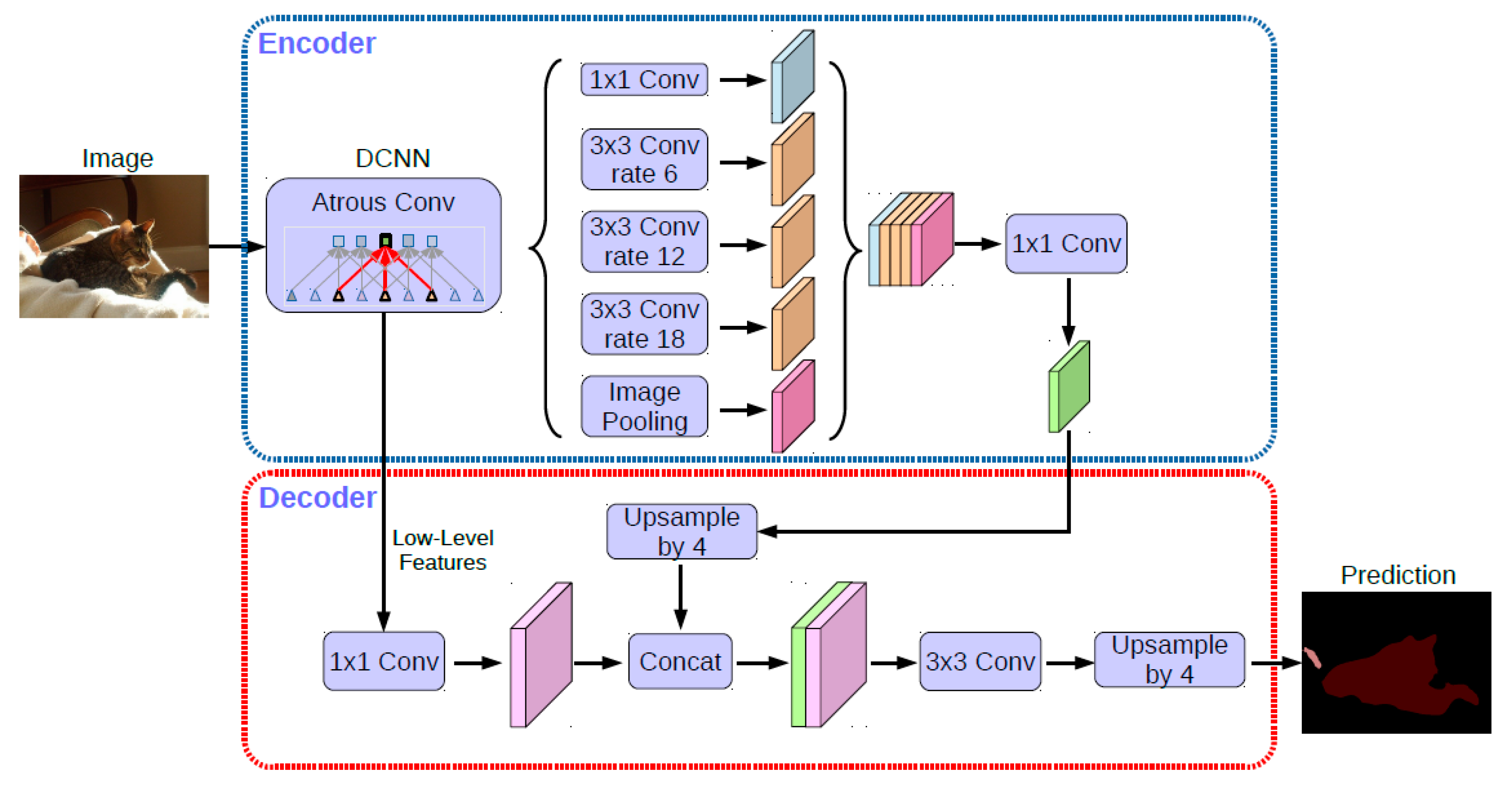 Electronics 11 01884 g010